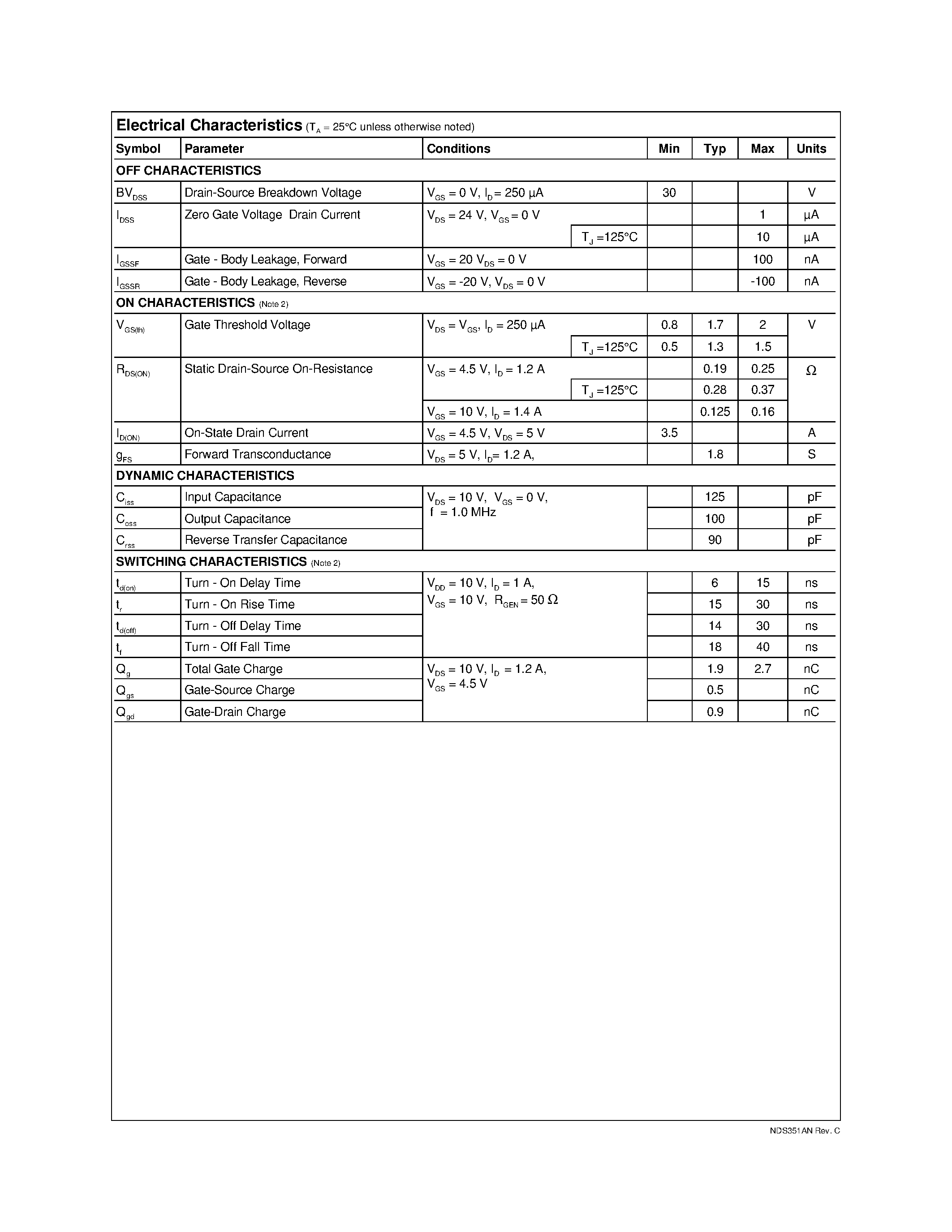 Datasheet NDS351AN - N-Channel Logic Level Enhancement Mode Field Effect Transistor page 2