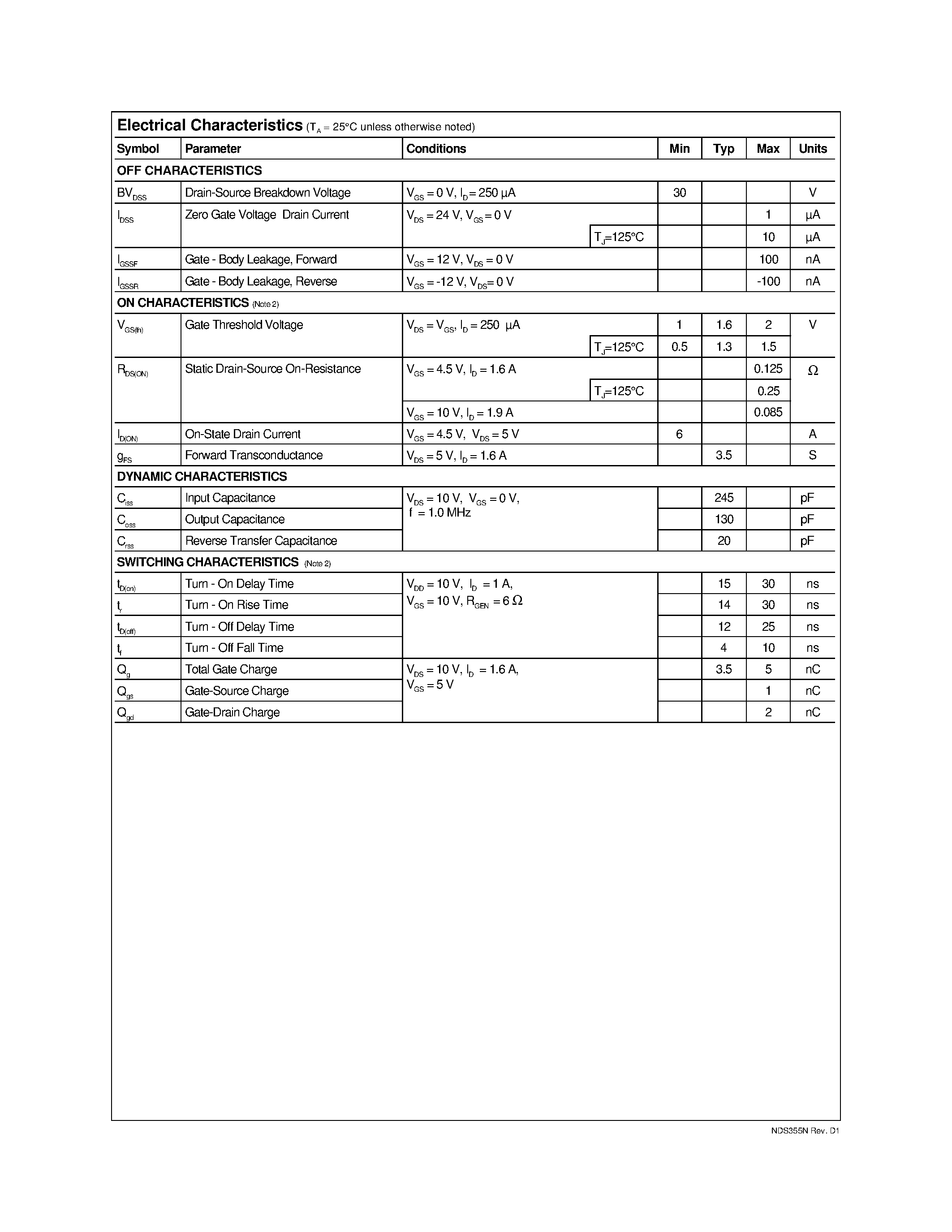 Datasheet NDS355 - N-Channel Logic Level Enhancement Mode Field Effect Transistor page 2