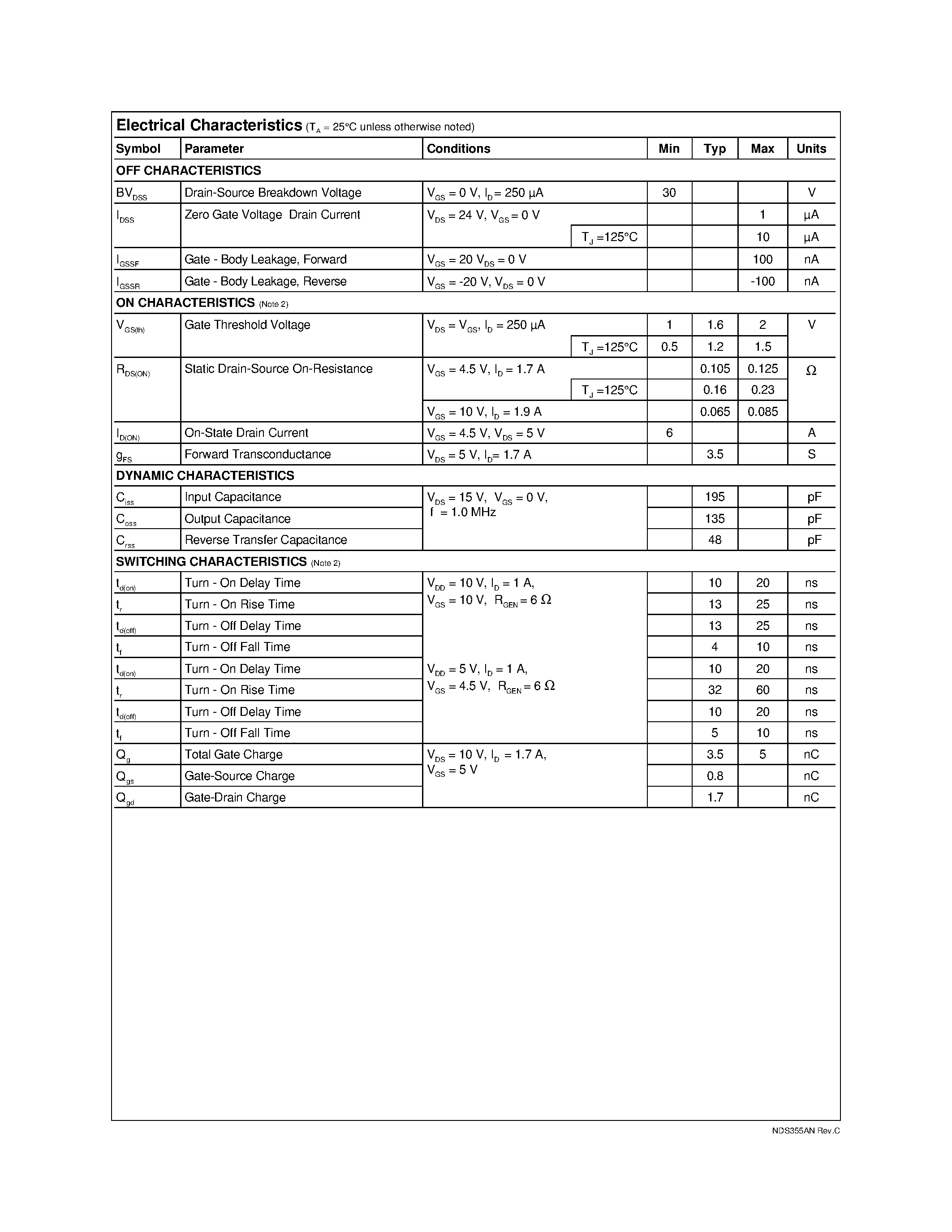 Datasheet NDS355AN - N-Channel Logic Level Enhancement Mode Field Effect Transistor page 2