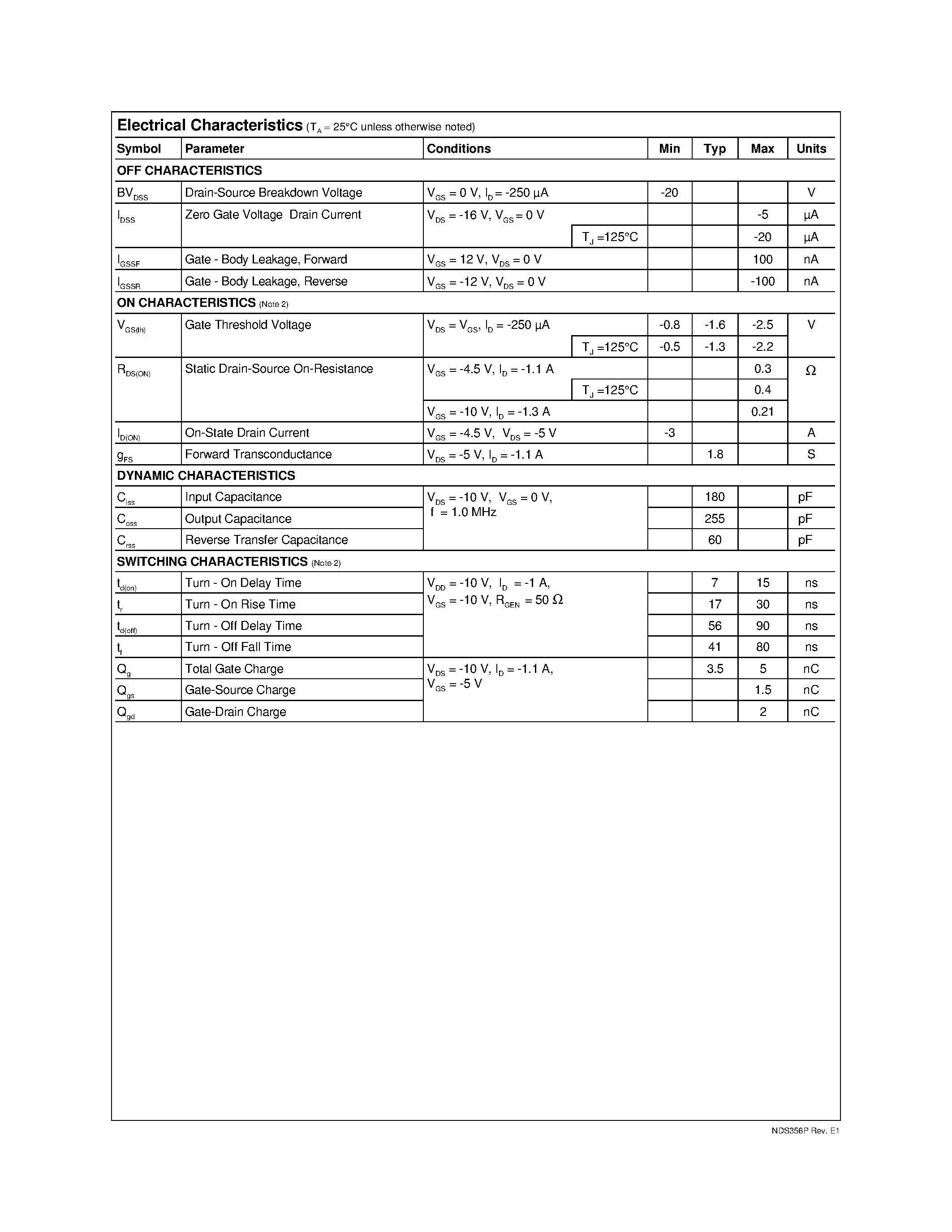 Даташит NDS356P - P-Channel Logic Level Enhancement Mode Field Effect Transistor страница 2