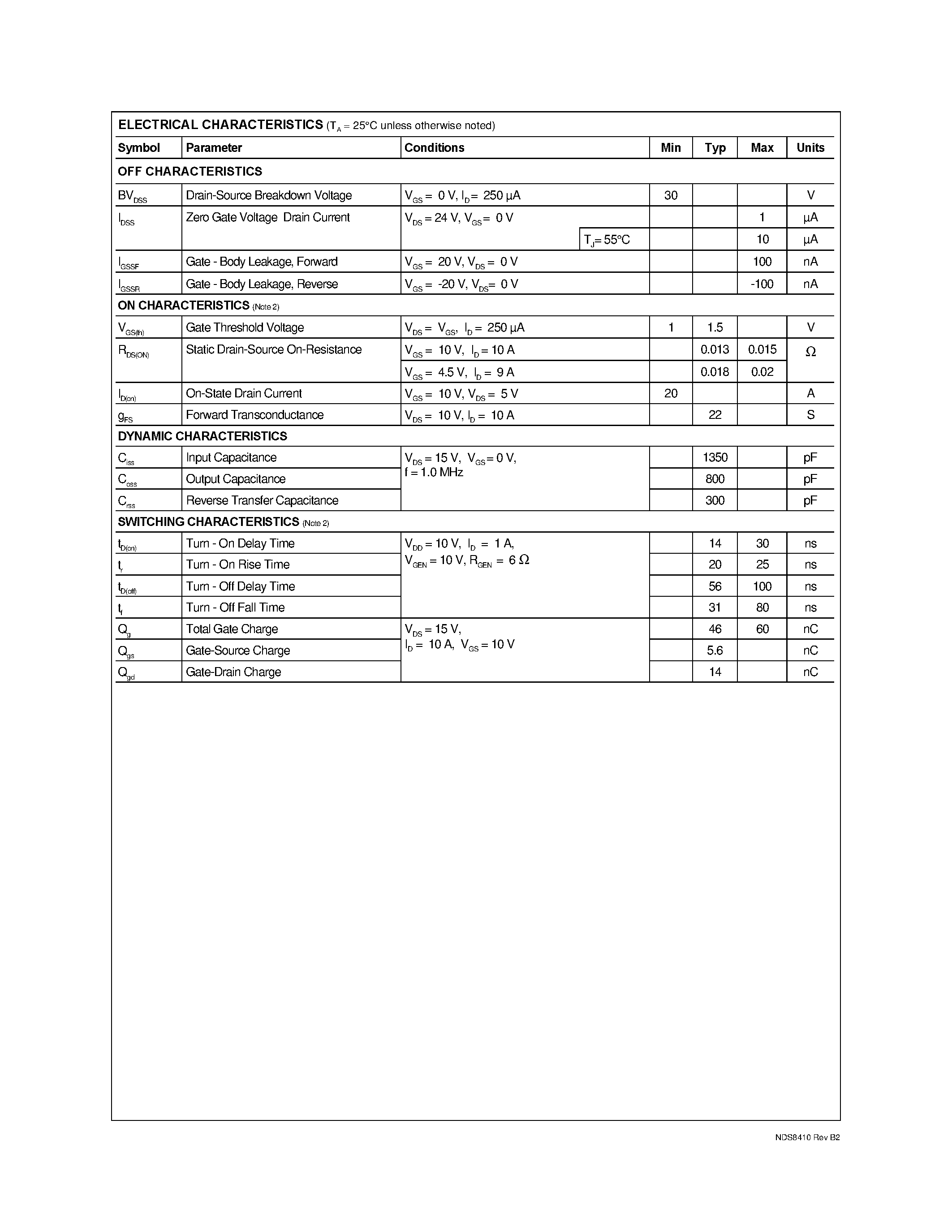 Datasheet NDS8410 - Single N-Channel Enhancement Mode Field Effect Transistor page 2