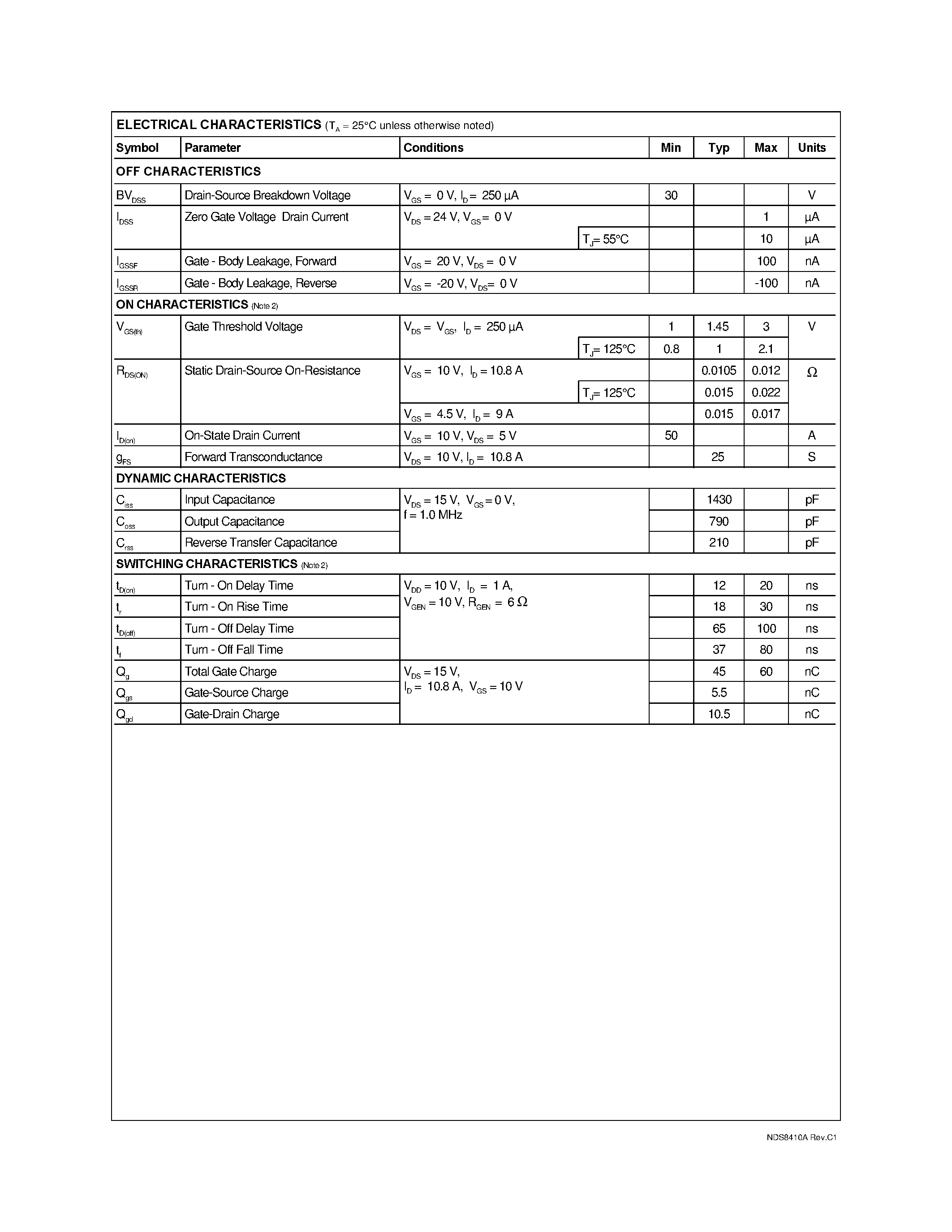 Datasheet NDS8410A - Single N-Channel Enhancement Mode Field Effect Transistor page 2