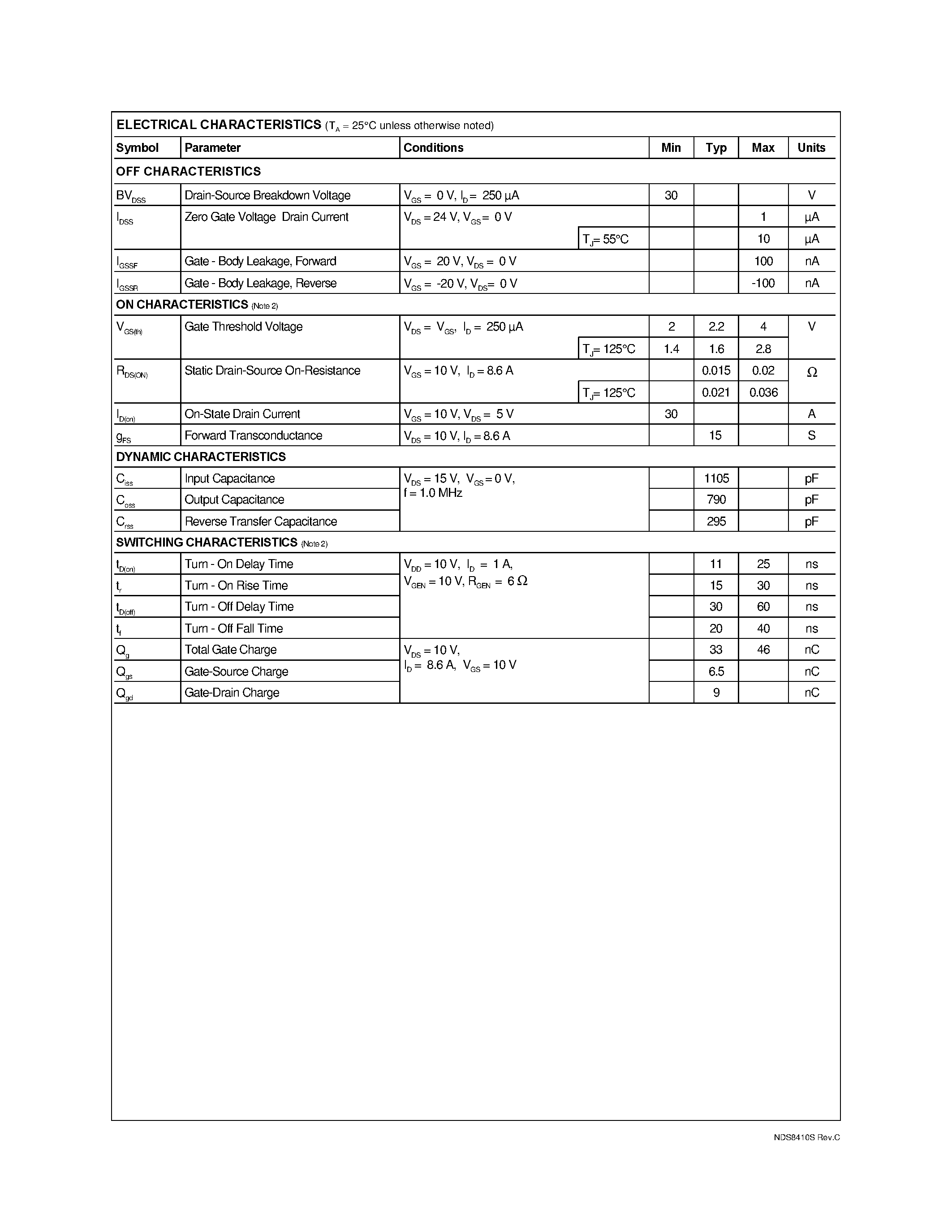 Datasheet NDS8410S - Single N-Channel Enhancement Mode Field Effect Transistor page 2