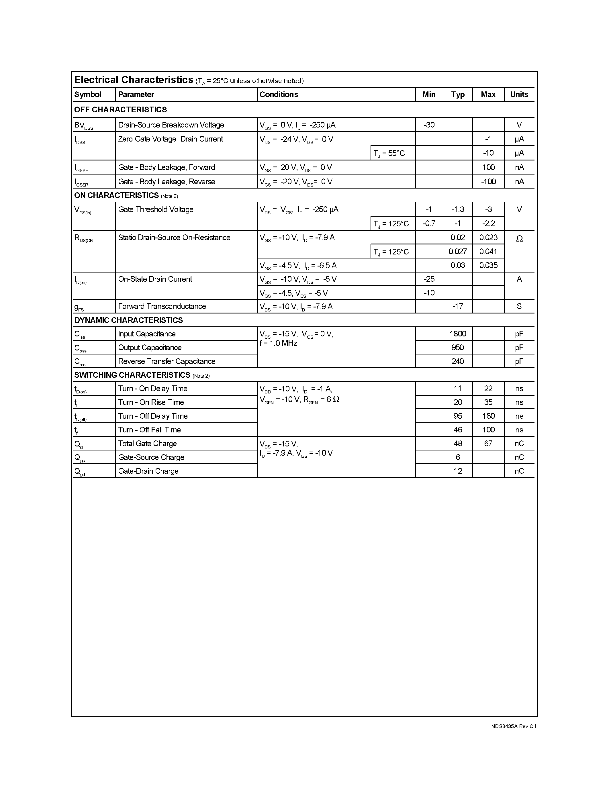 Даташит NDS8435A - Single P-Channel Enhancement Mode Field Effect Transistor страница 2