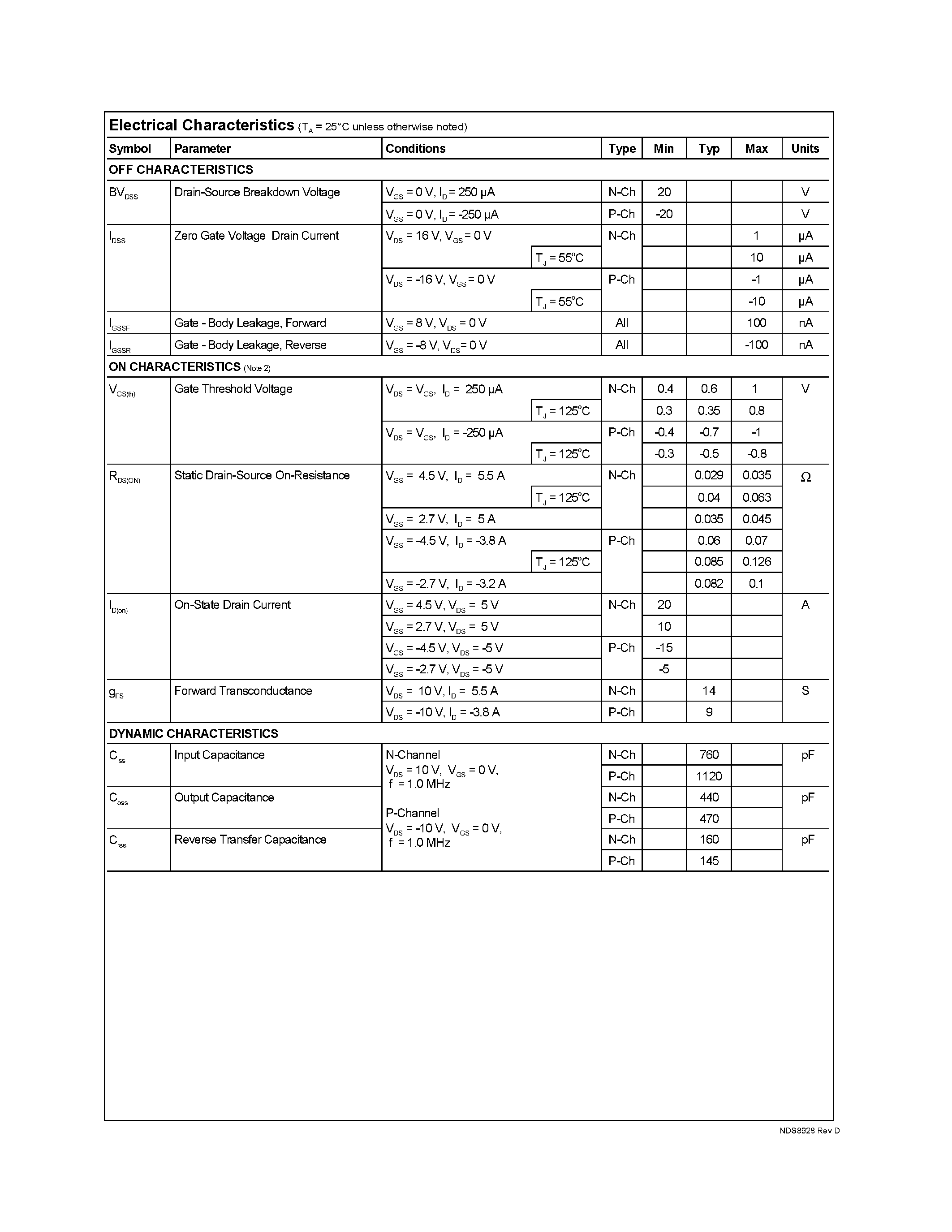 Даташит NDS8928 - Dual N & P-Channel Enhancement Mode Field Effect Transistor страница 2