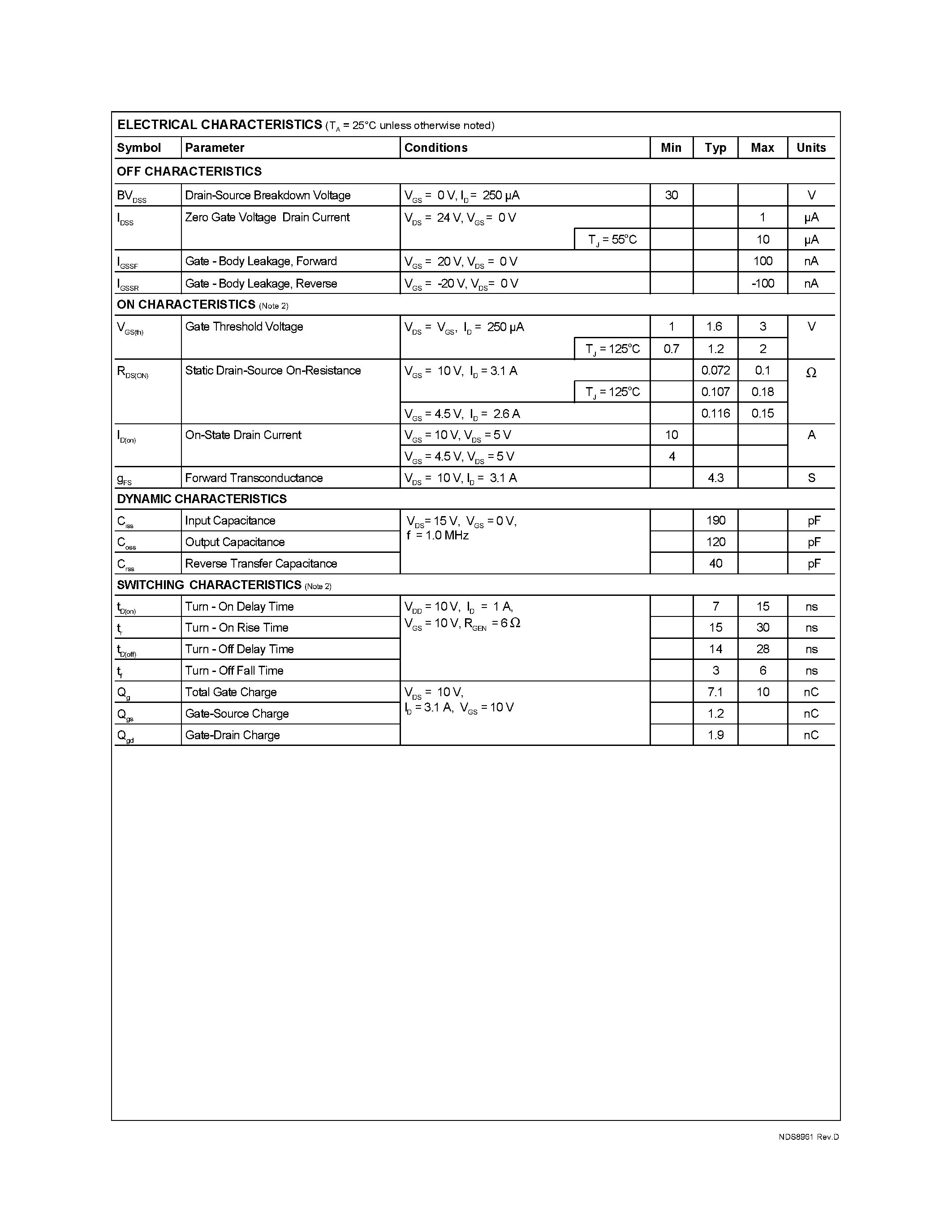 Datasheet NDS8961 - Dual N-Channel Enhancement Mode Field Effect Transistor page 2