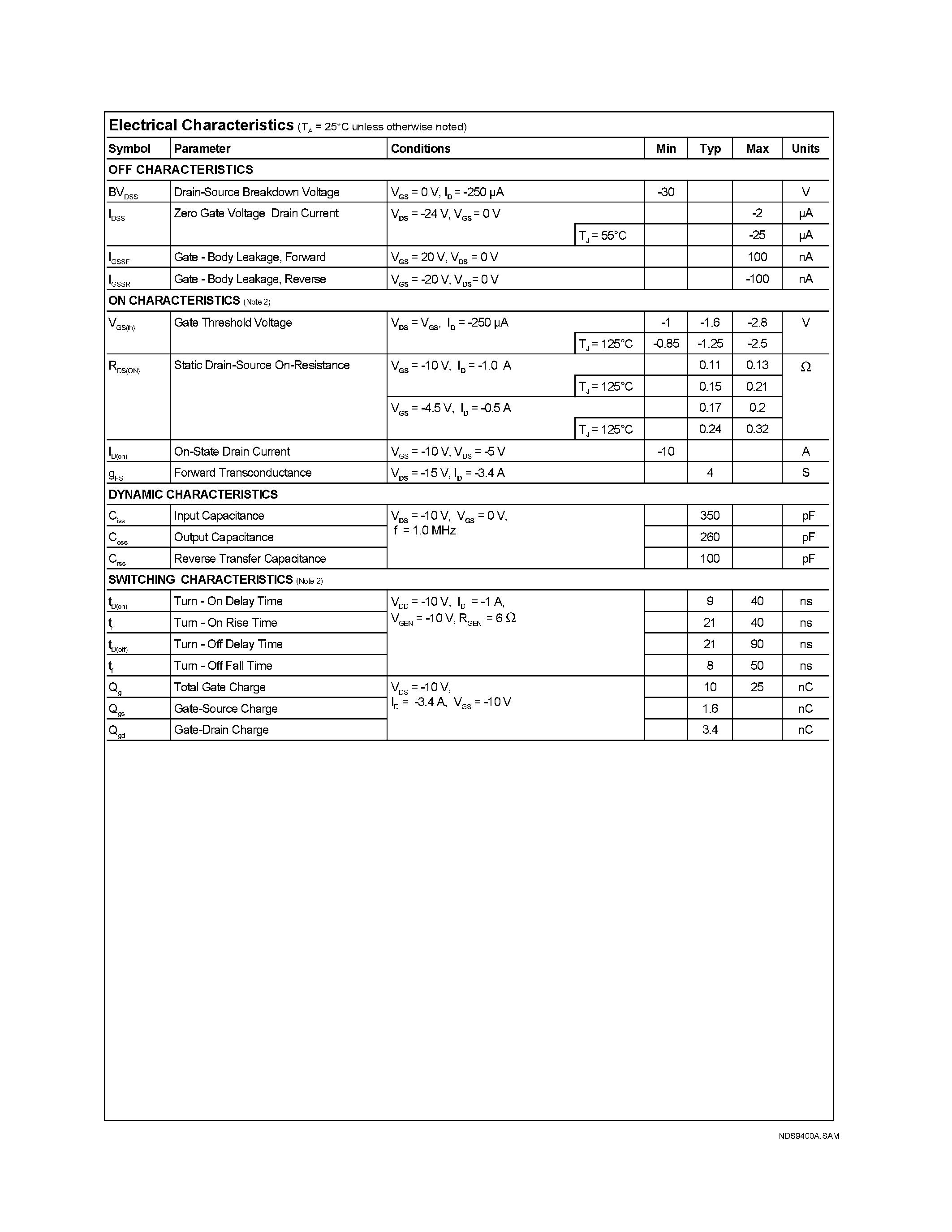 Даташит NDS9400 - Single P-Channel Enhancement Mode Field Effect Transistor страница 2