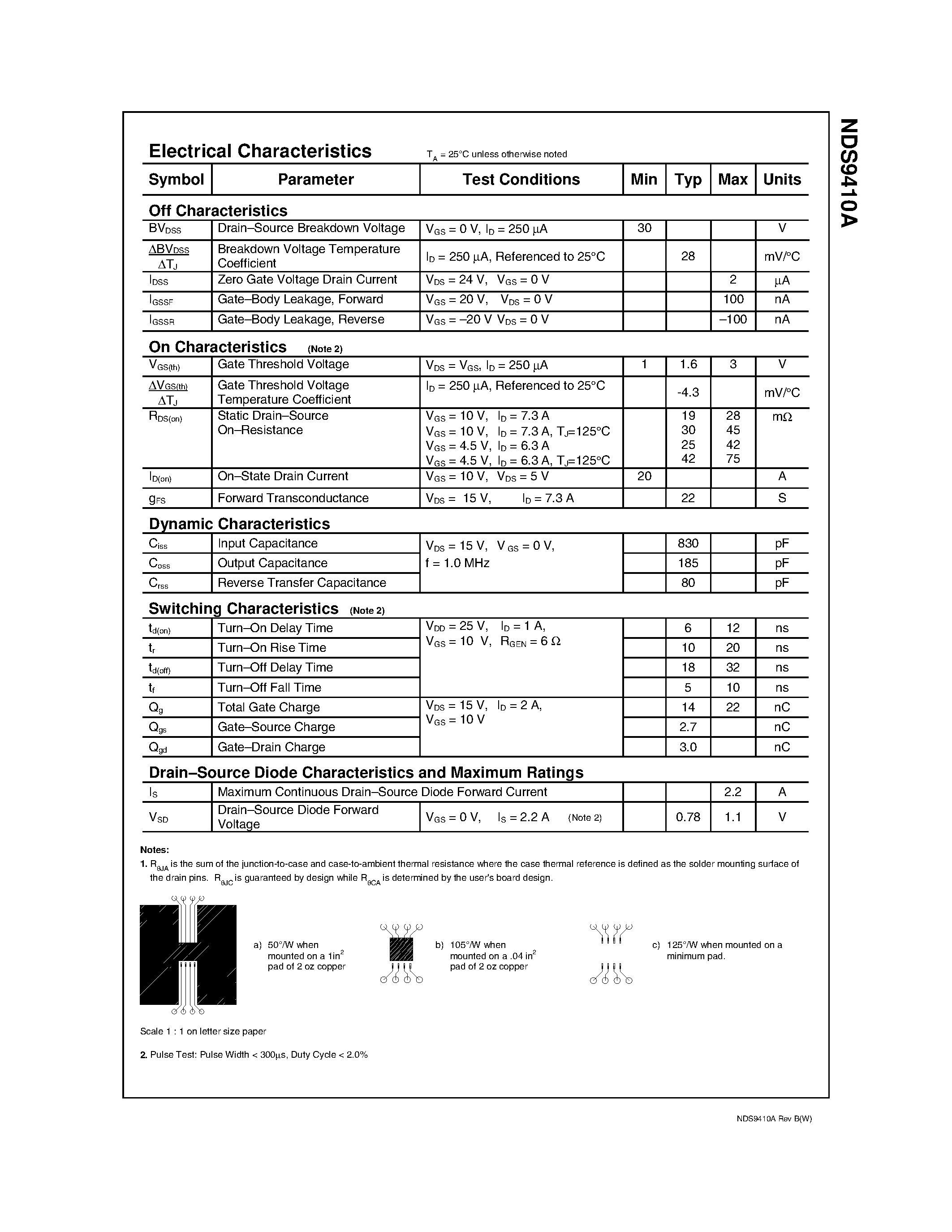 Datasheet NDS9410A - Single N-Channel Enhancement Mode Field Effect Transistor page 2