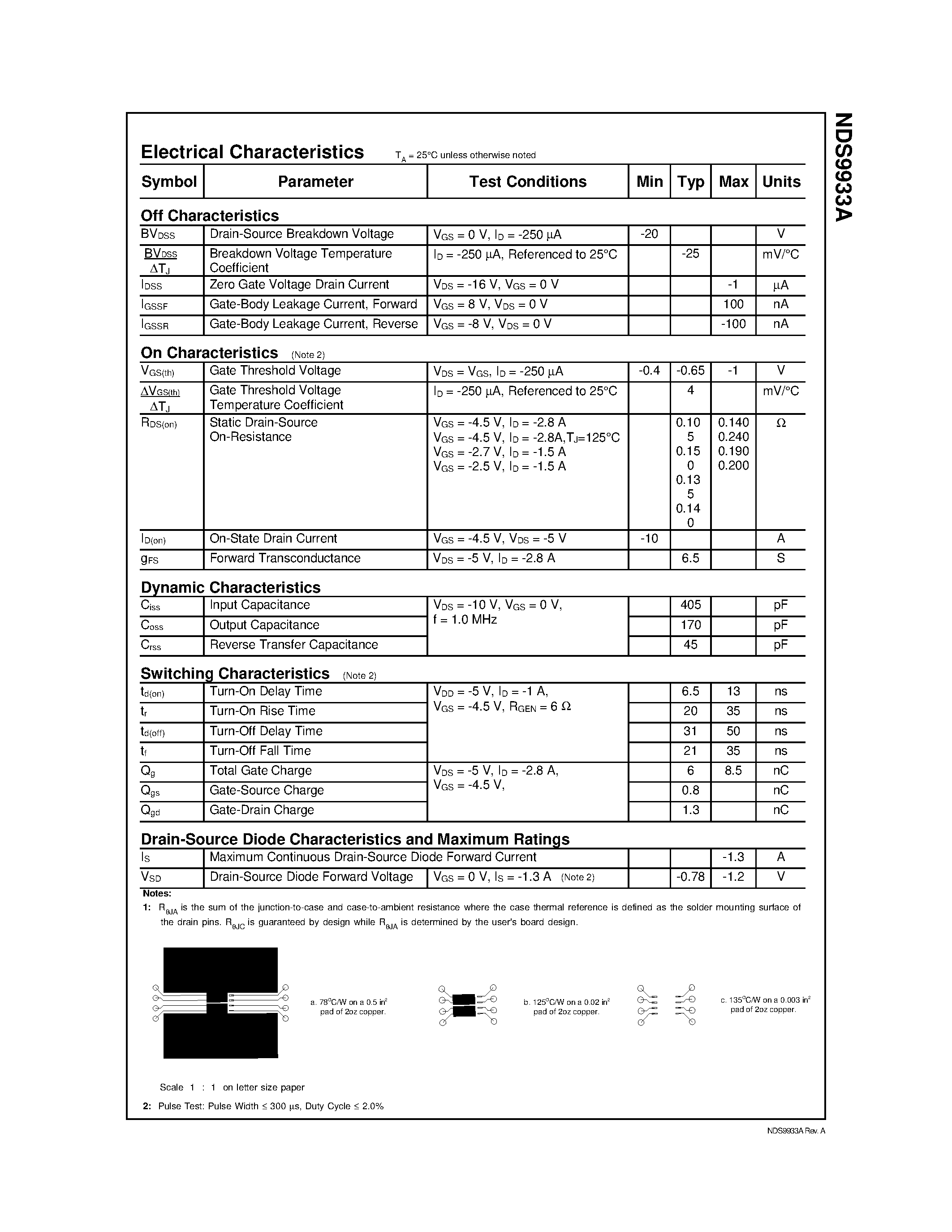 Datasheet NDS9933A - Dual P-Channel Enhancement Mode Field Effect Transistor page 2