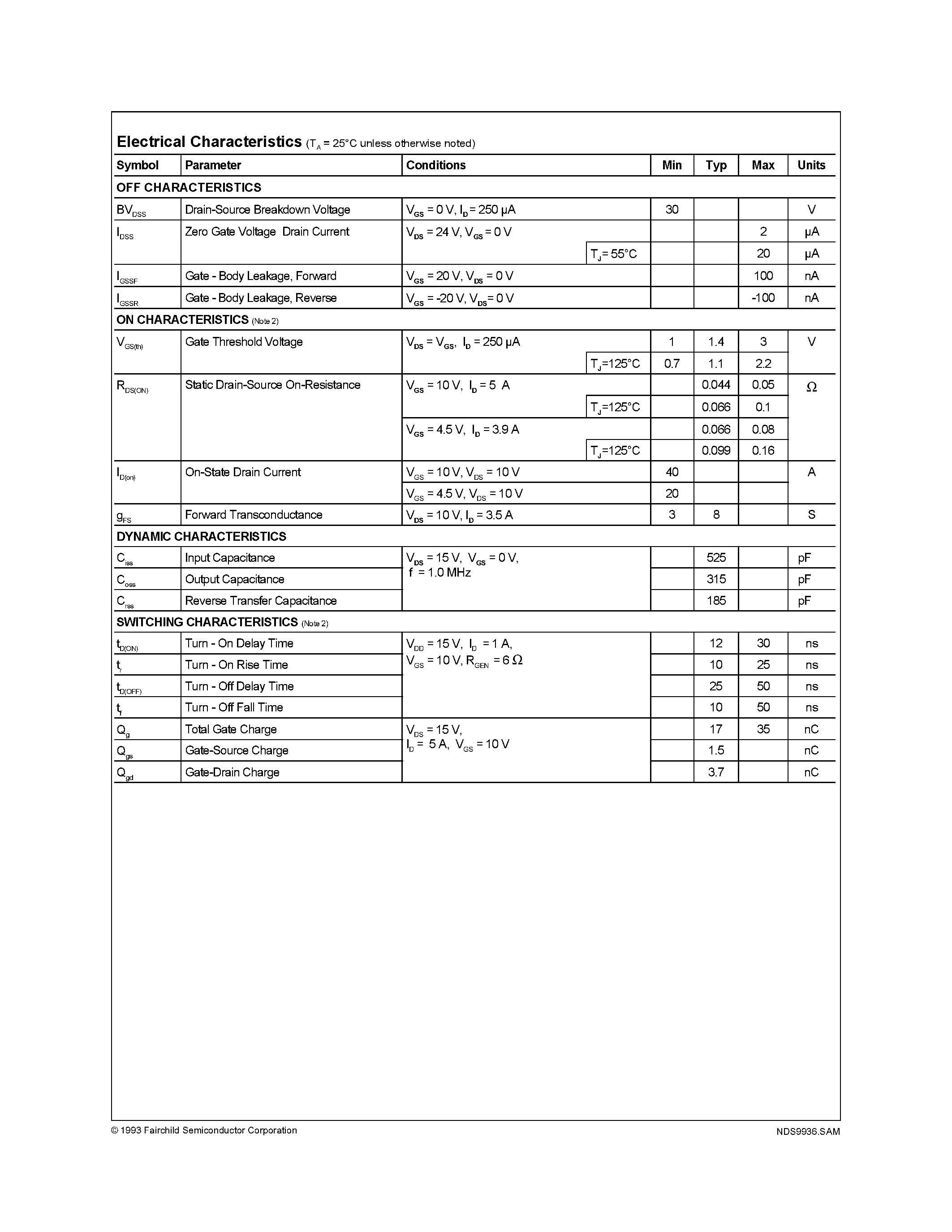 Datasheet NDS9936 - Dual N-Channel Enhancement Mode Field Effect Transistor page 2