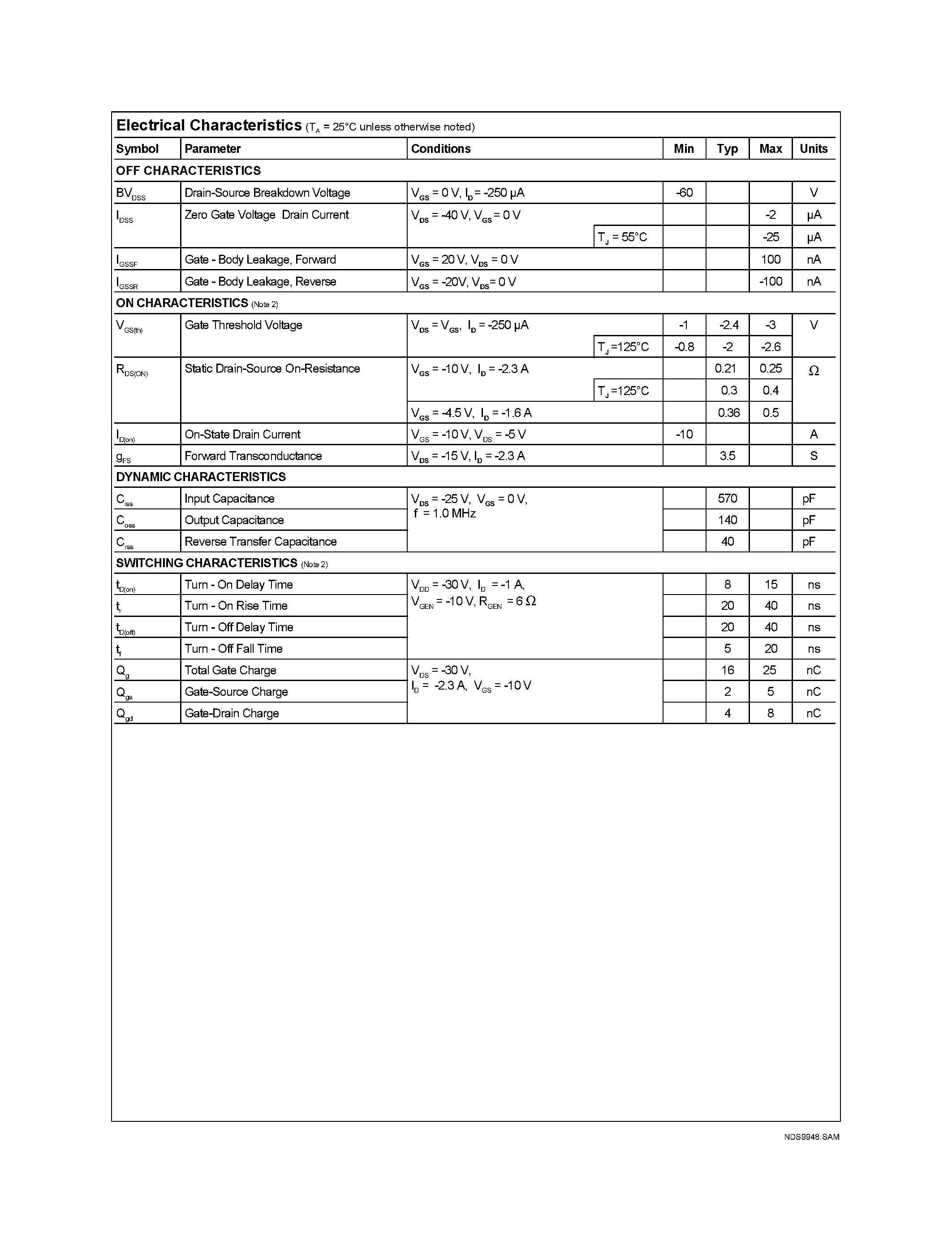 Даташит NDS9948 - Dual P-Channel Enhancement Mode Field Effect Transistor страница 2