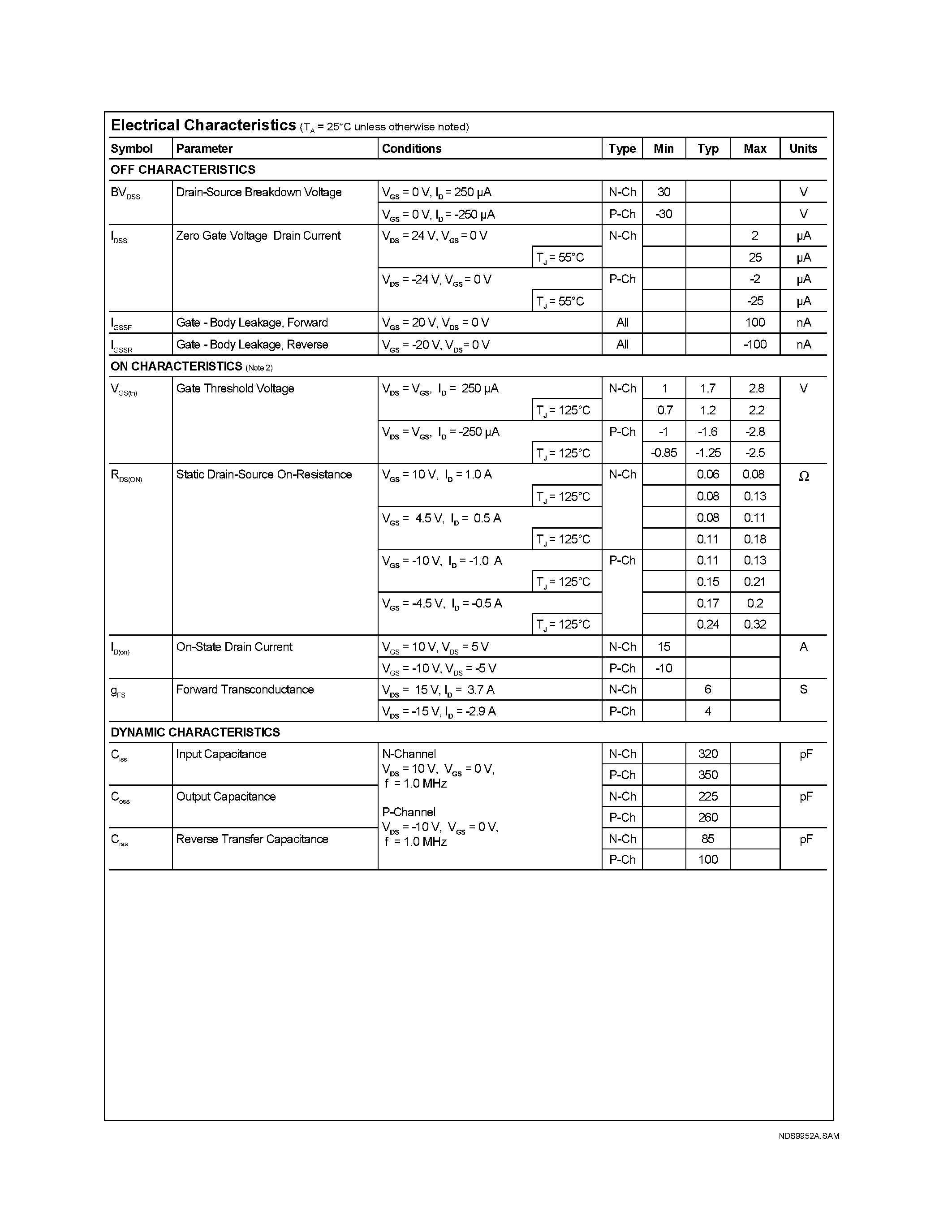 Даташит NDS9952A - Dual N & P-Channel Enhancement Mode Field Effect Transistor страница 2