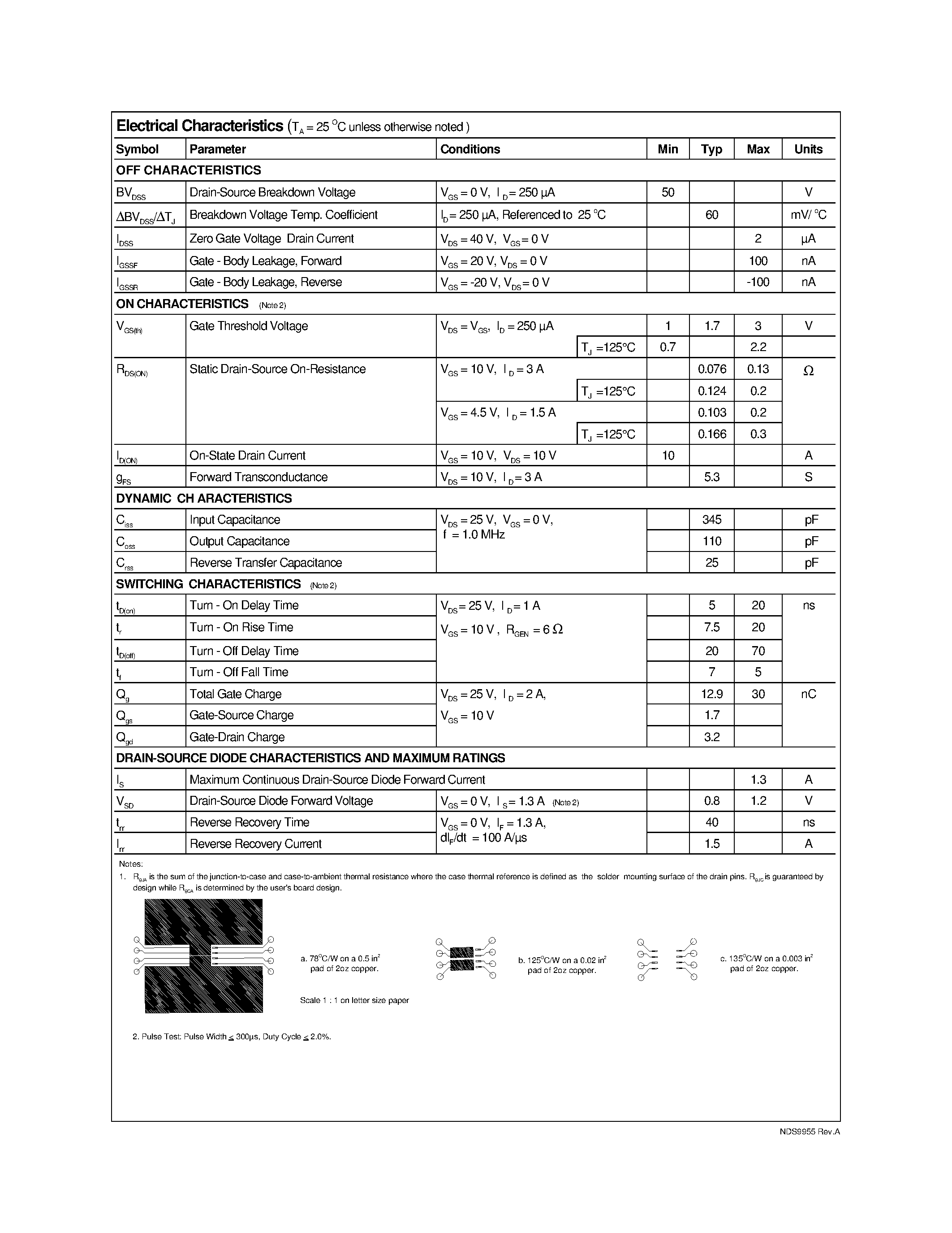 Datasheet NDS9955 - Dual N-Channel Enhancement Mode Field Effect Transistor page 2