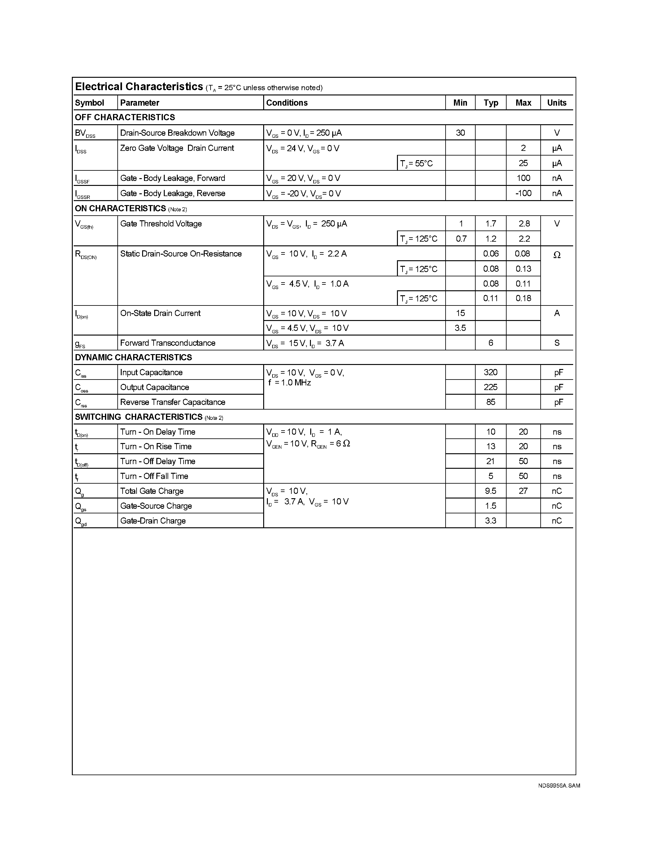 Datasheet NDS9956 page 2 Datasheet NDS9956 - Dual N-Channel Enhancement Mode Field Effect Transistor page 2