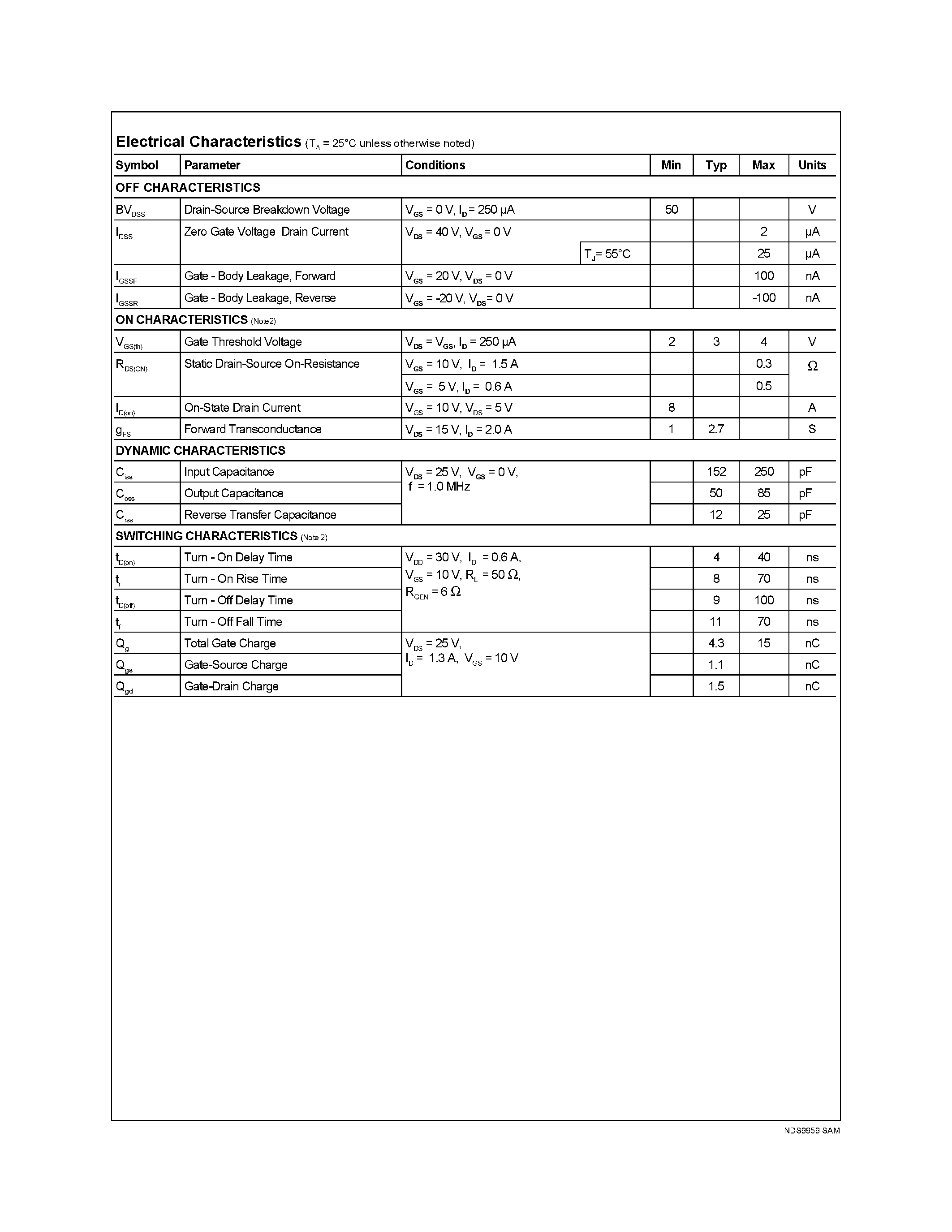 Datasheet NDS9959 - Dual N-Channel Enhancement Mode Field Effect Transistor page 2