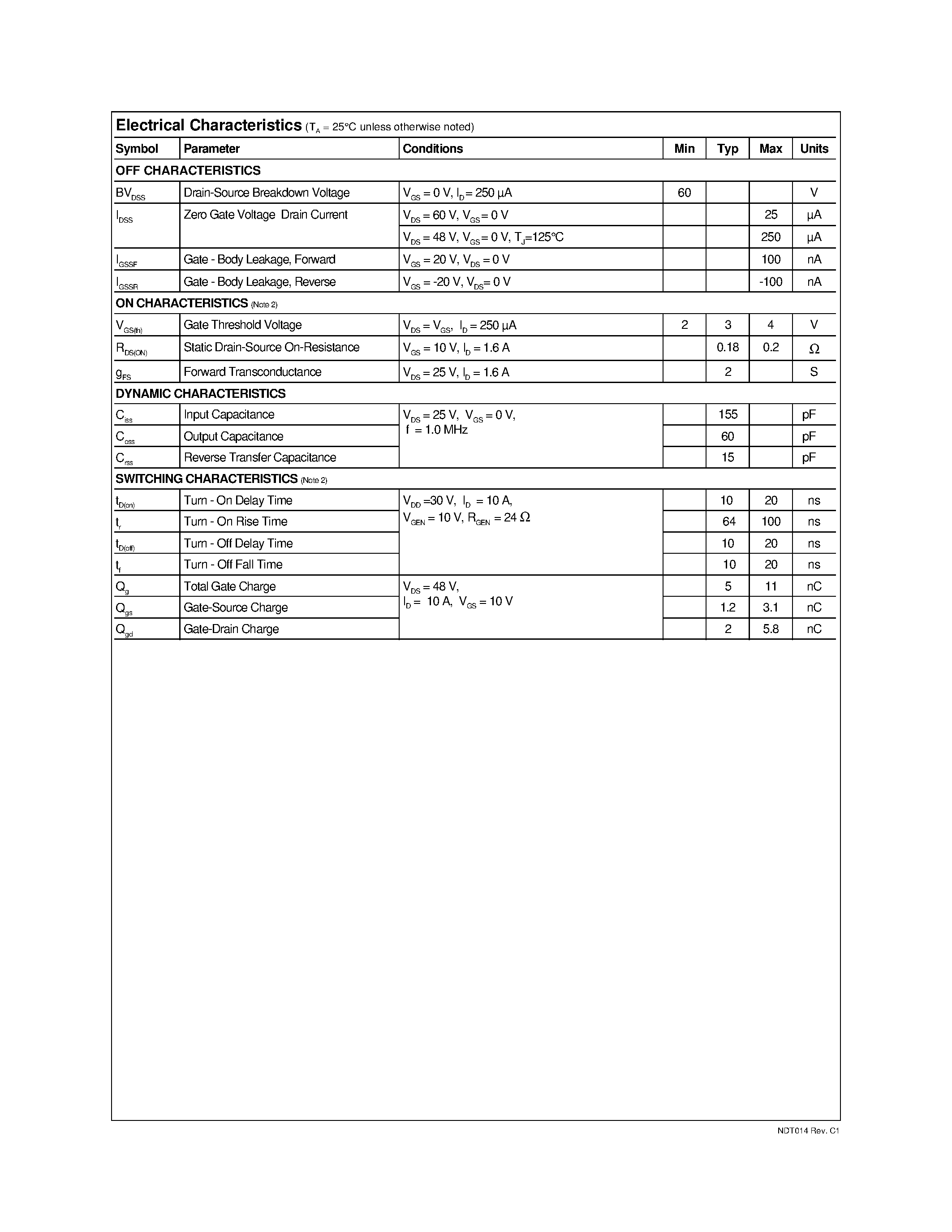 Datasheet NDT014 page 2 Datasheet NDT014 - N-Channel Enhancement Mode Field Effect Transistor page 2