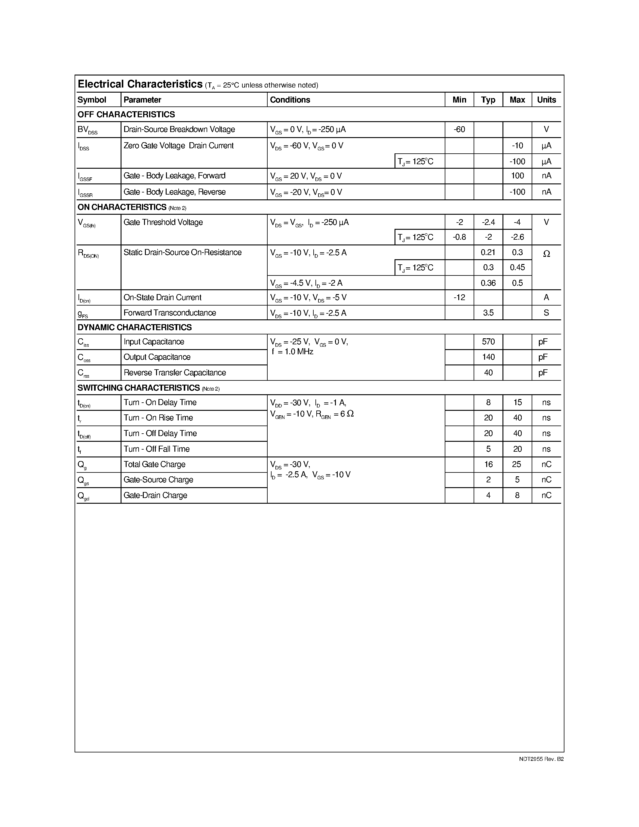 Datasheet NDT2955 - P-Channel Enhancement Mode Field Effect Transistor page 2