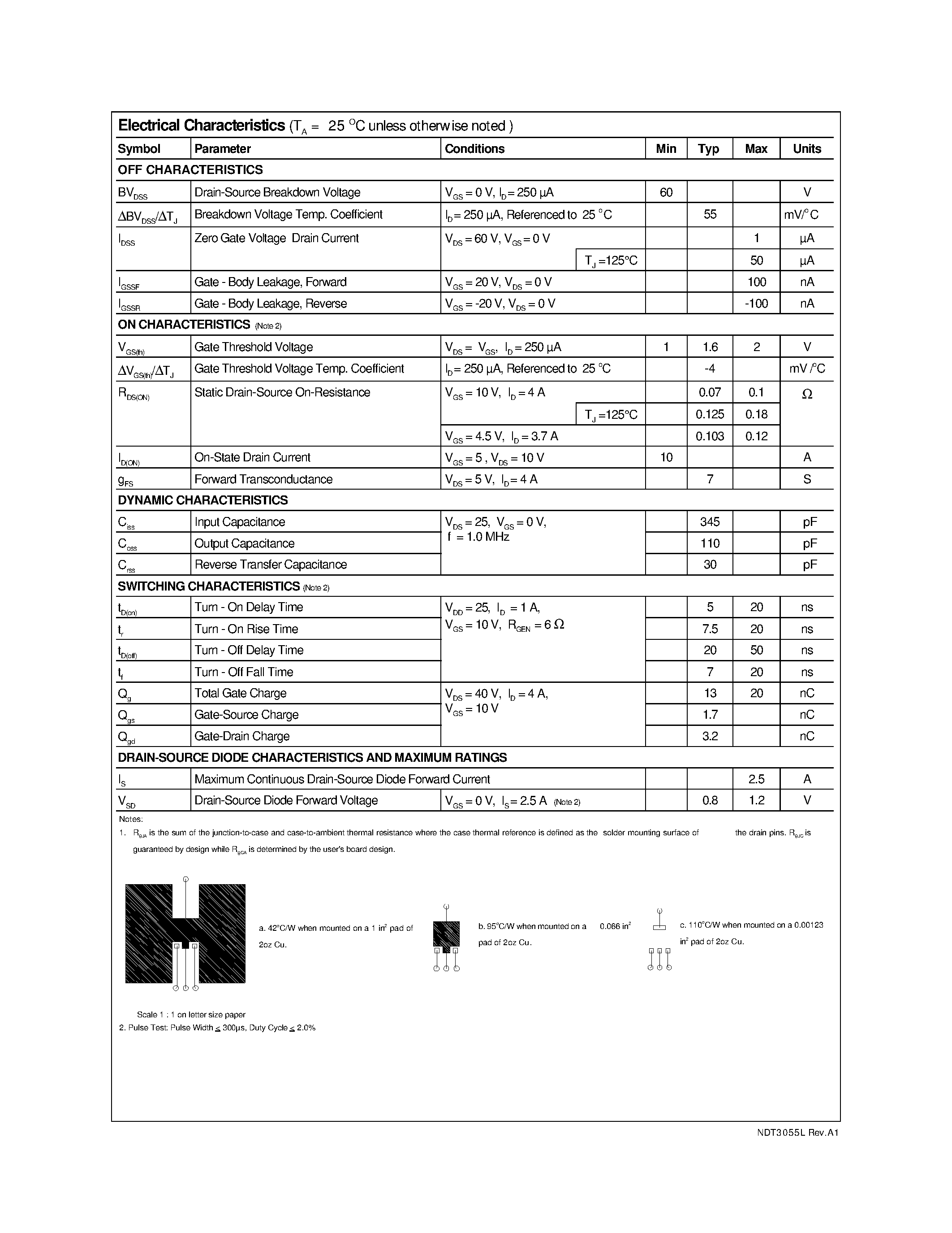 Datasheet NDT3055L - N-Channel Logic Level Enhancement Mode Field Effect Transistor page 2