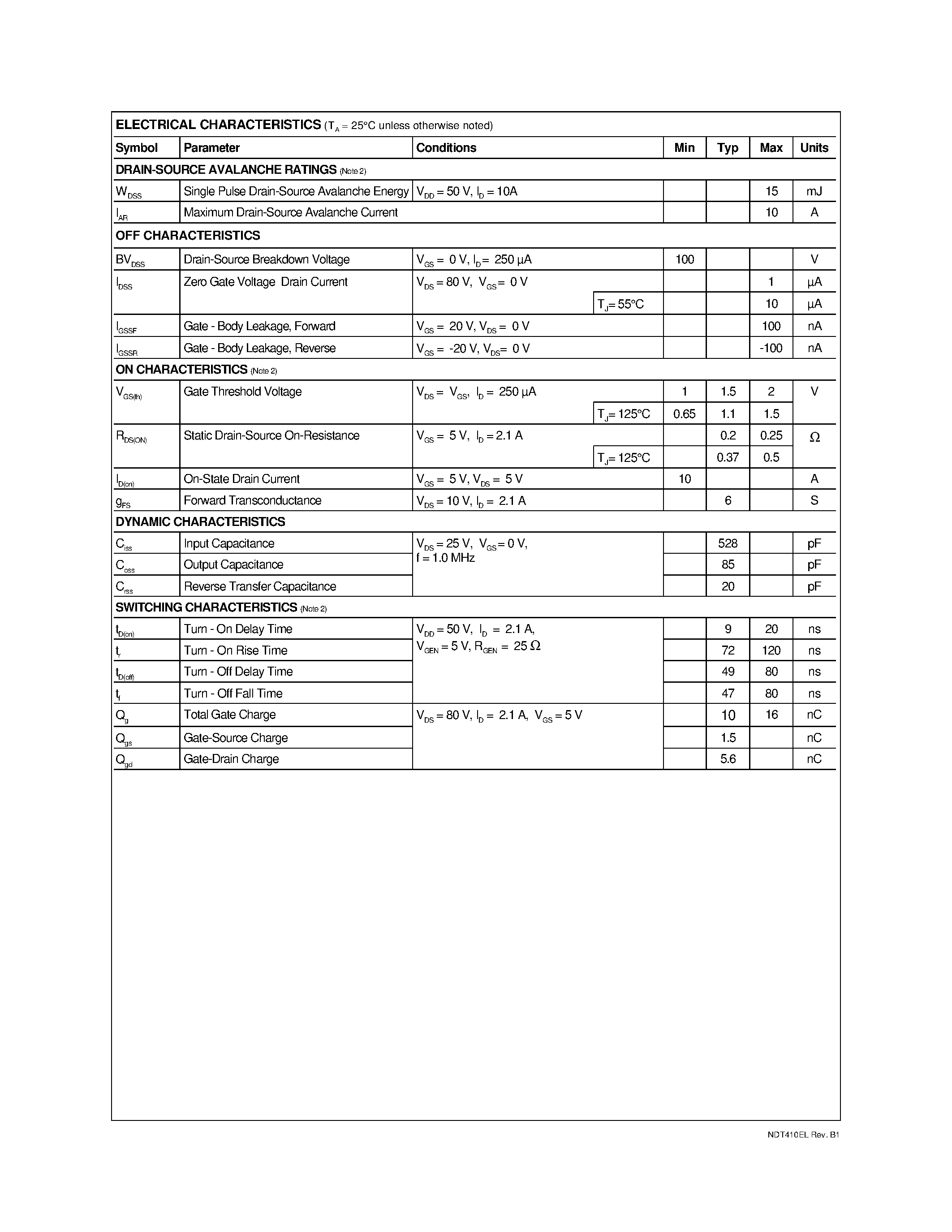 Datasheet NDT410EL - N-Channel Logic Level Enhancement Mode Field Effect Transistor page 2