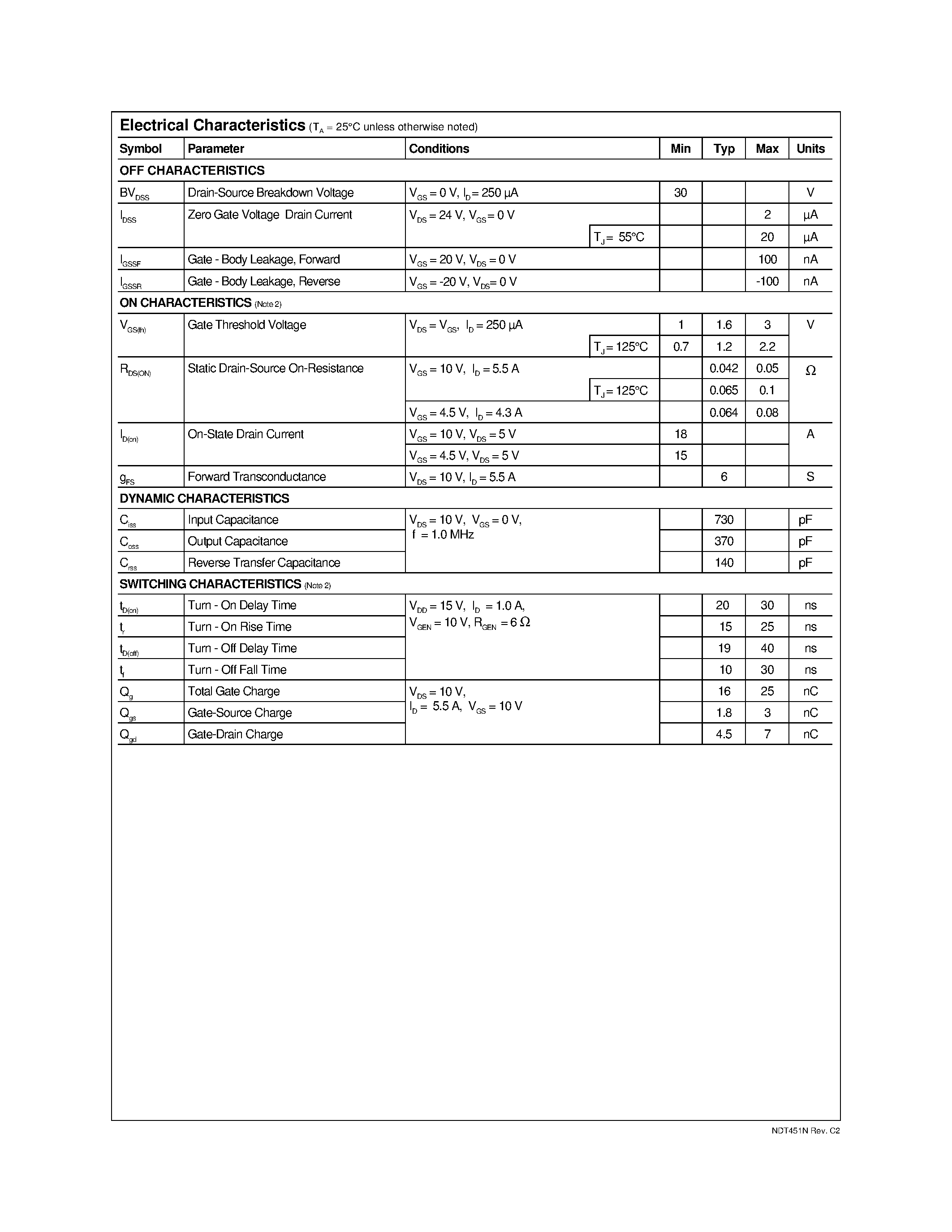Datasheet NDT451N - N-Channel Enhancement Mode Field Effect Transistor page 2