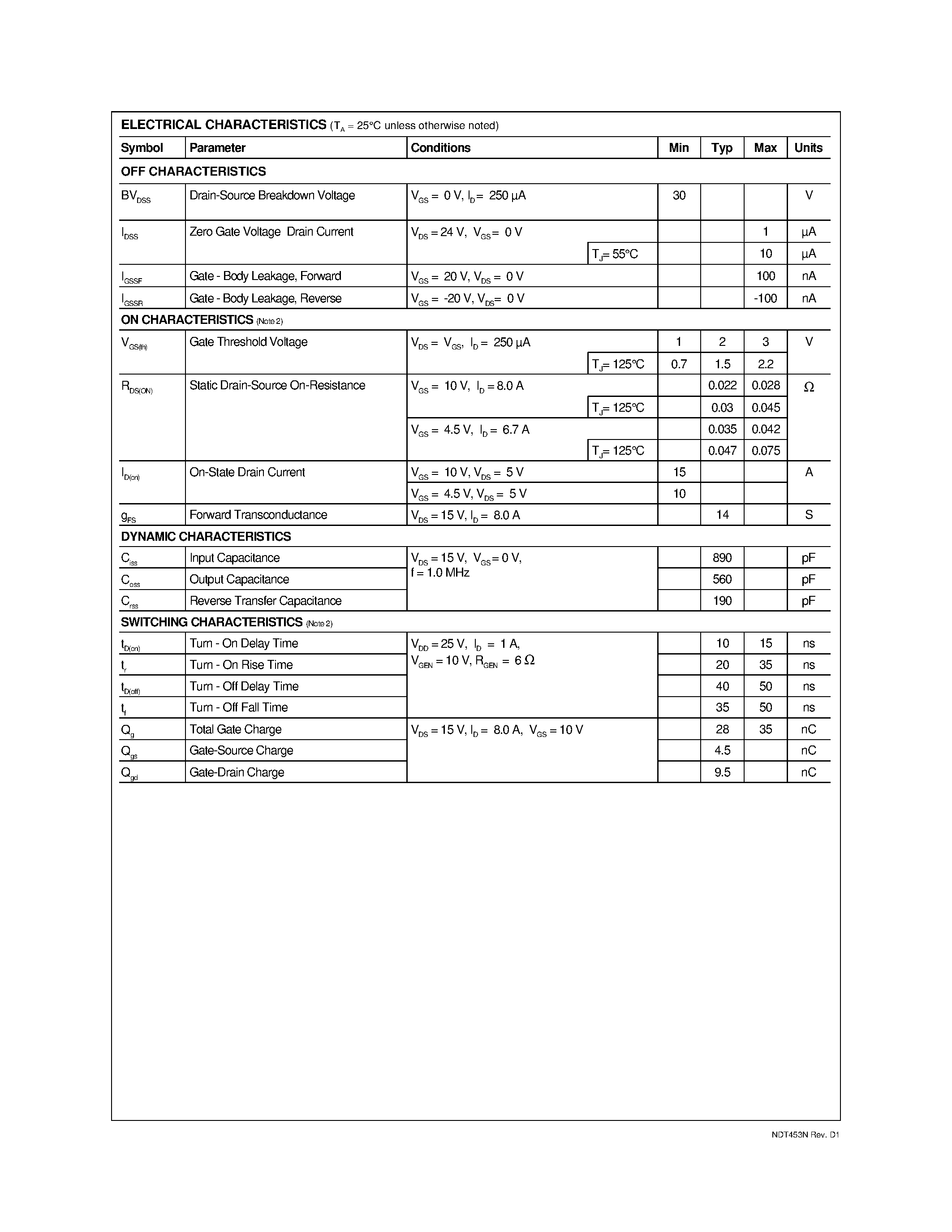 Datasheet NDT453N page 2 Datasheet NDT453N - N-Channel Enhancement Mode Field Effect Transistor page 2