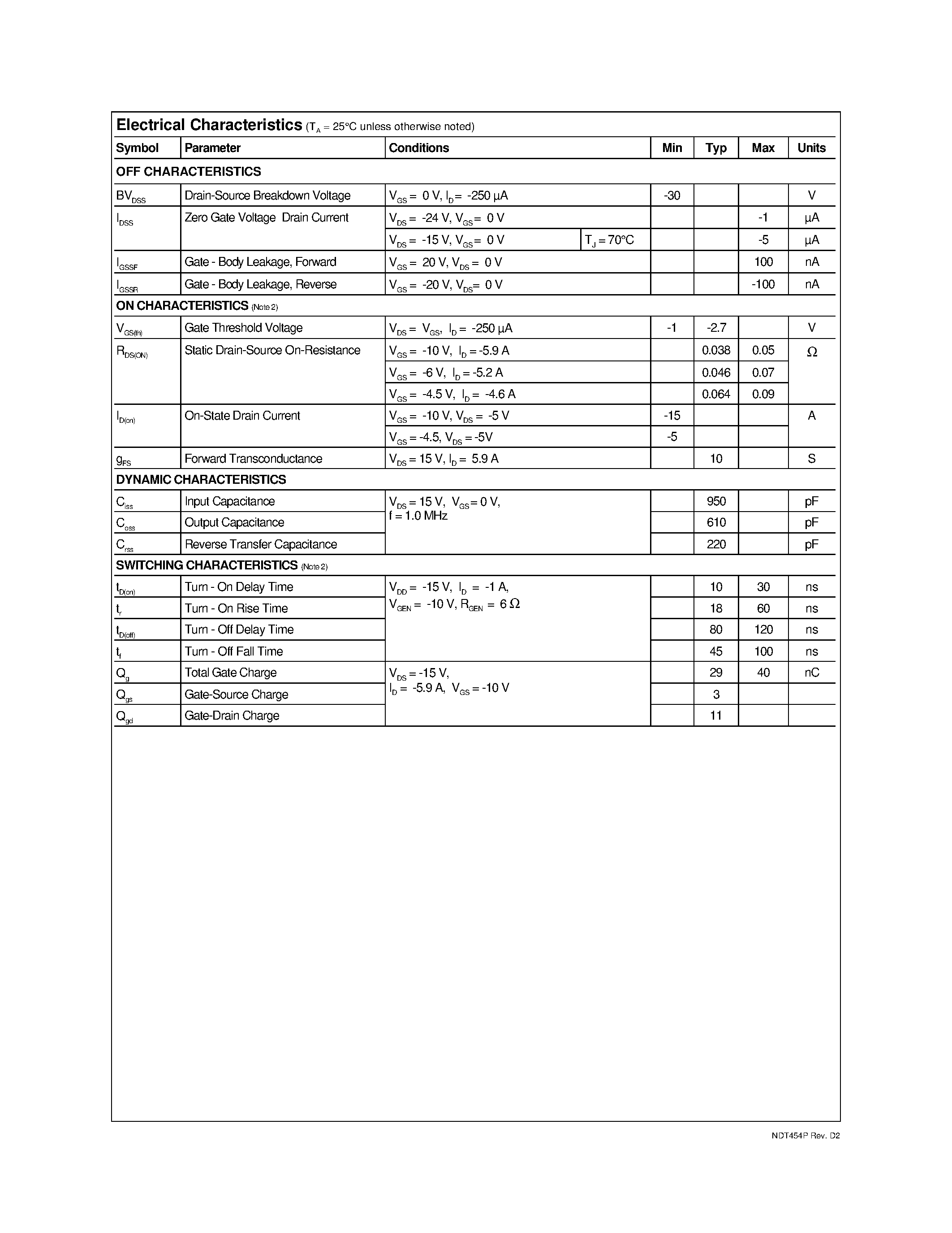 Даташит NDT454 - P-Channel Enhancement Mode Field Effect Transistor страница 2