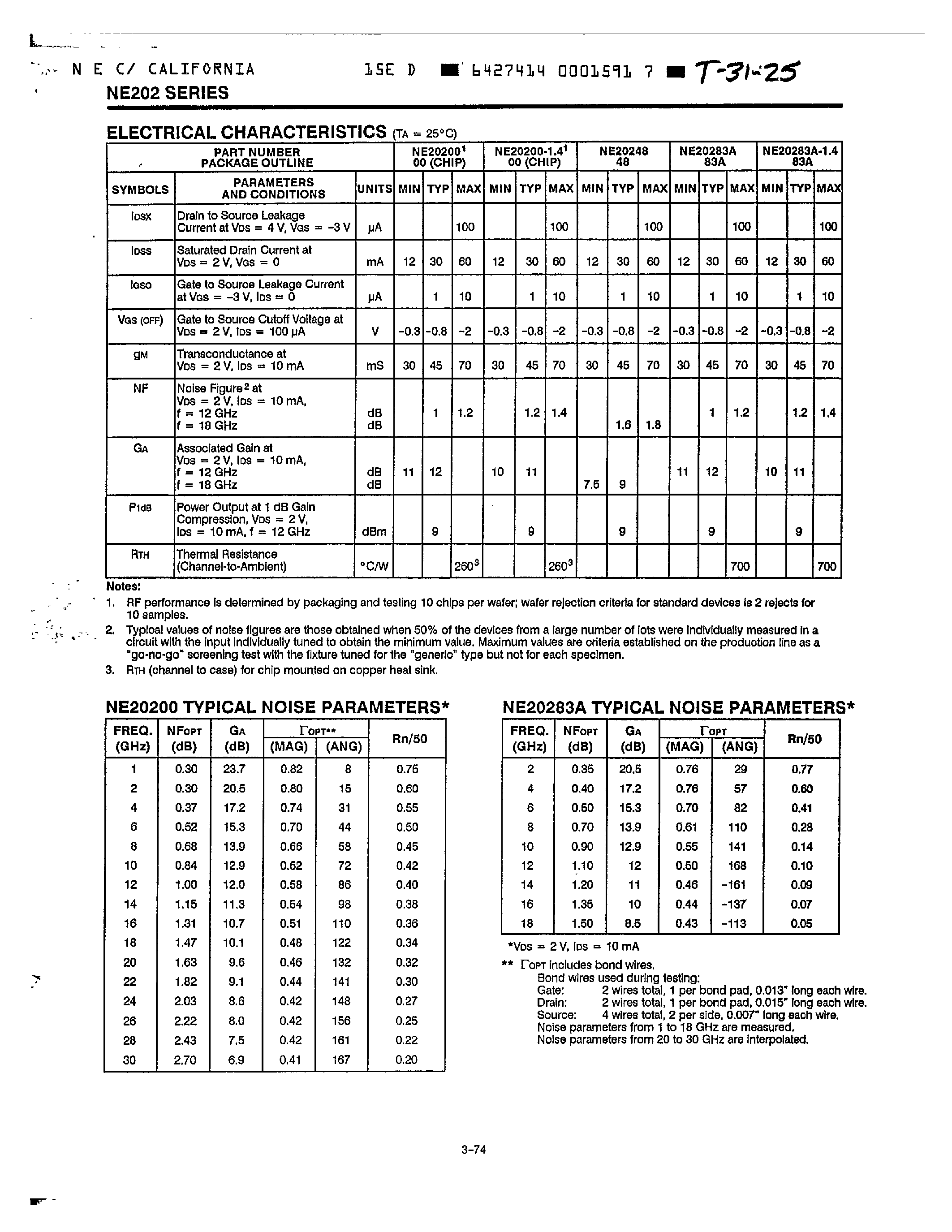 Даташит на микросхему NE20283A страница 2 Даташит NE20283A - ULTRA LOW NOISE K BAND HETERO JUNCTION FET страница 2