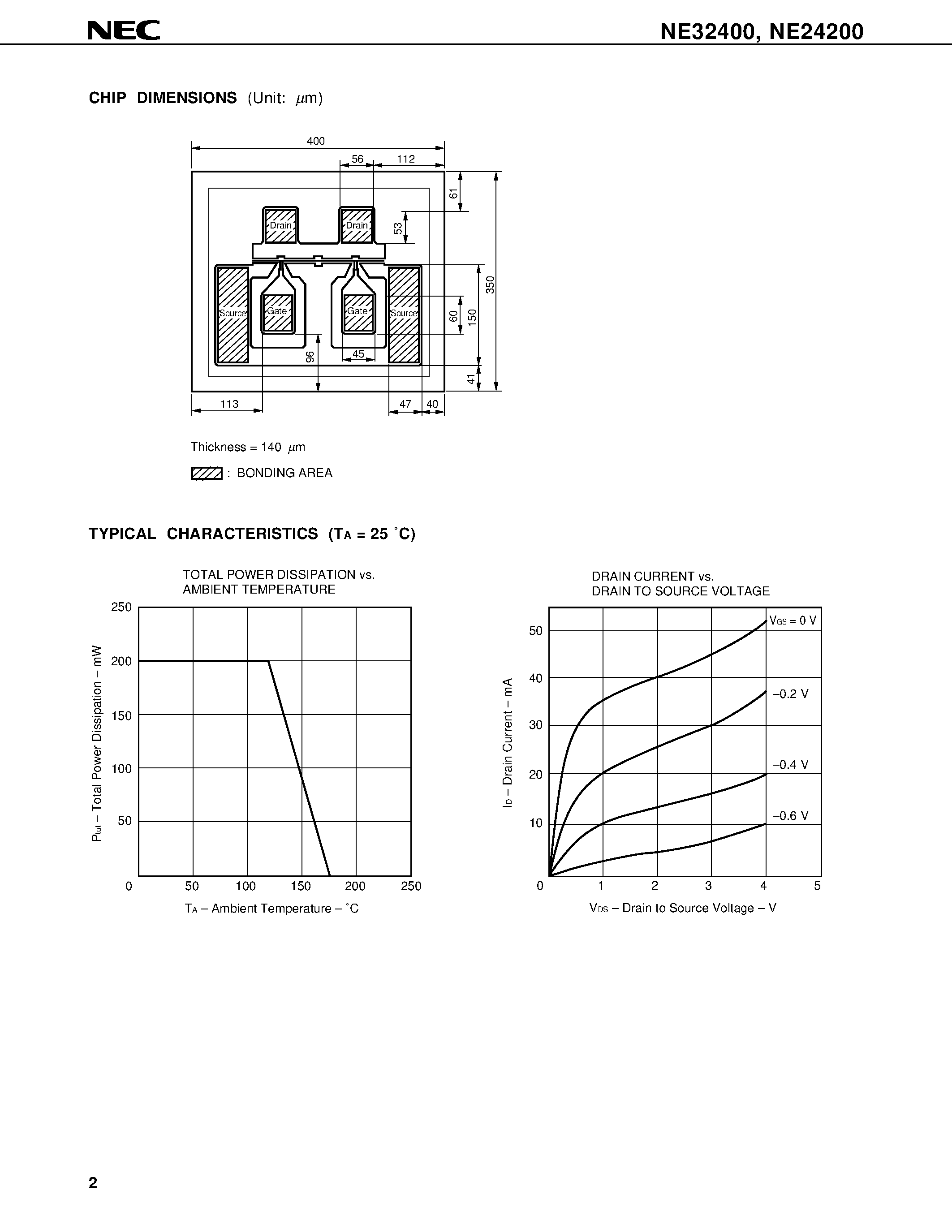 Даташит NE24200 - C to Ka BAND SUPER LOW NOISE AMPLIFIER N-CHANNEL HJ-FET CHIP страница 2