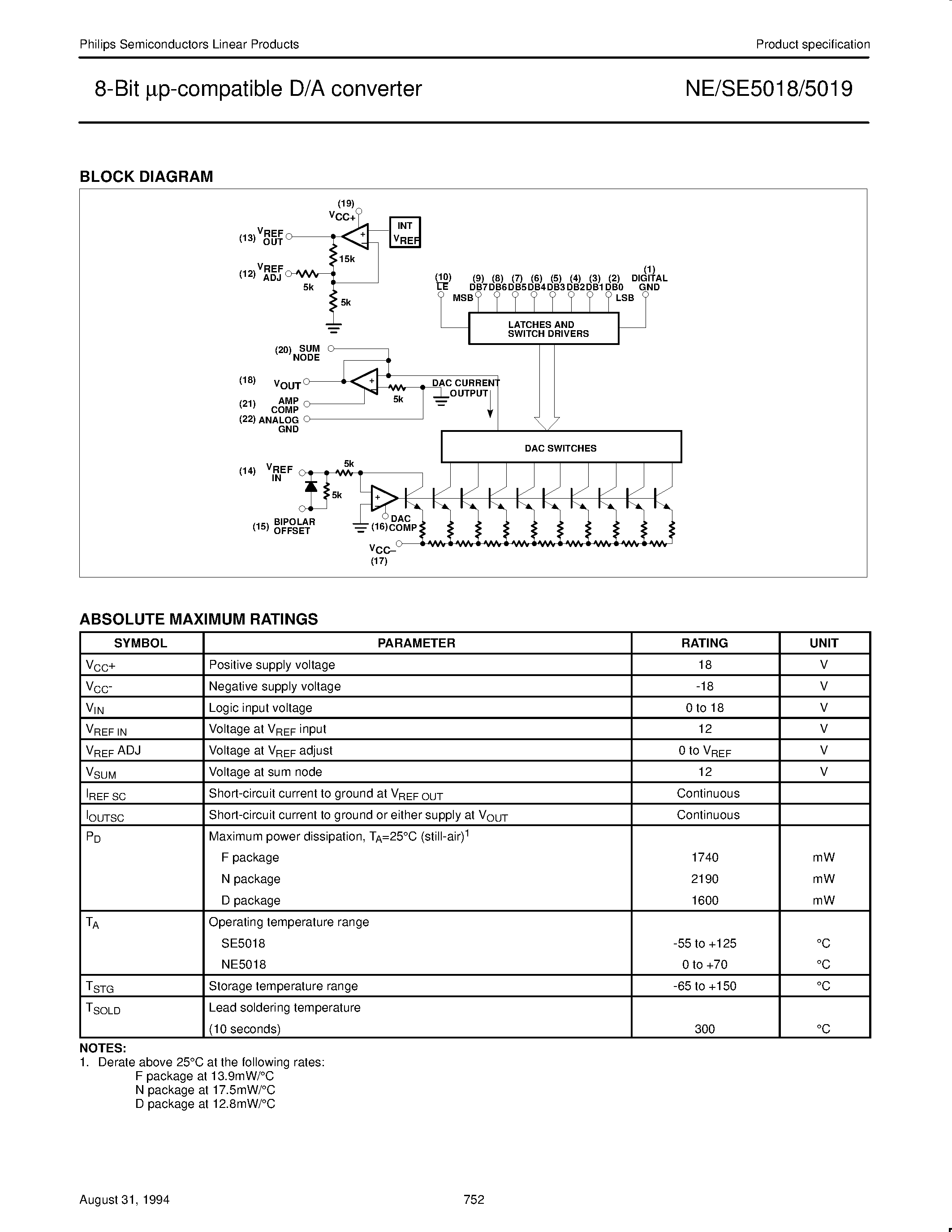Даташит NE5019 - 8-Bit mp-compatible D/A converter страница 2