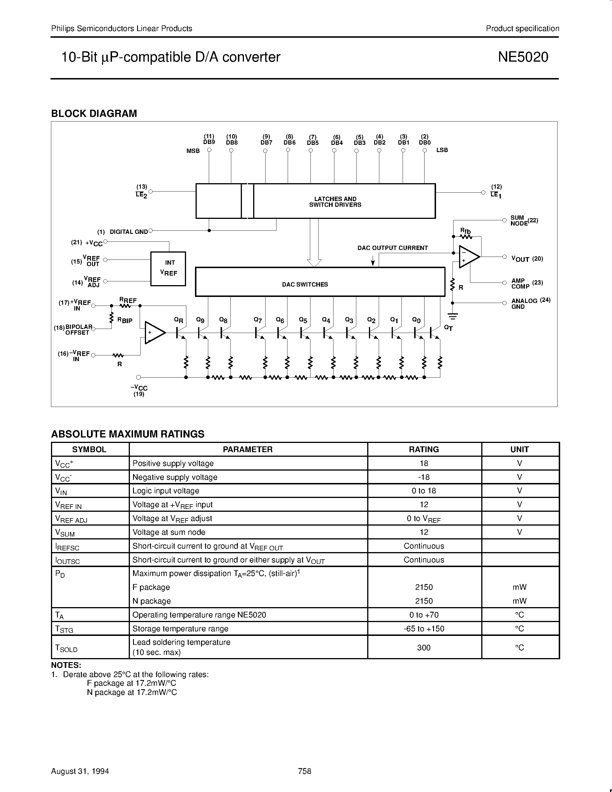Даташит NE5020F - 10-Bit mP-compatible D/A converter страница 2