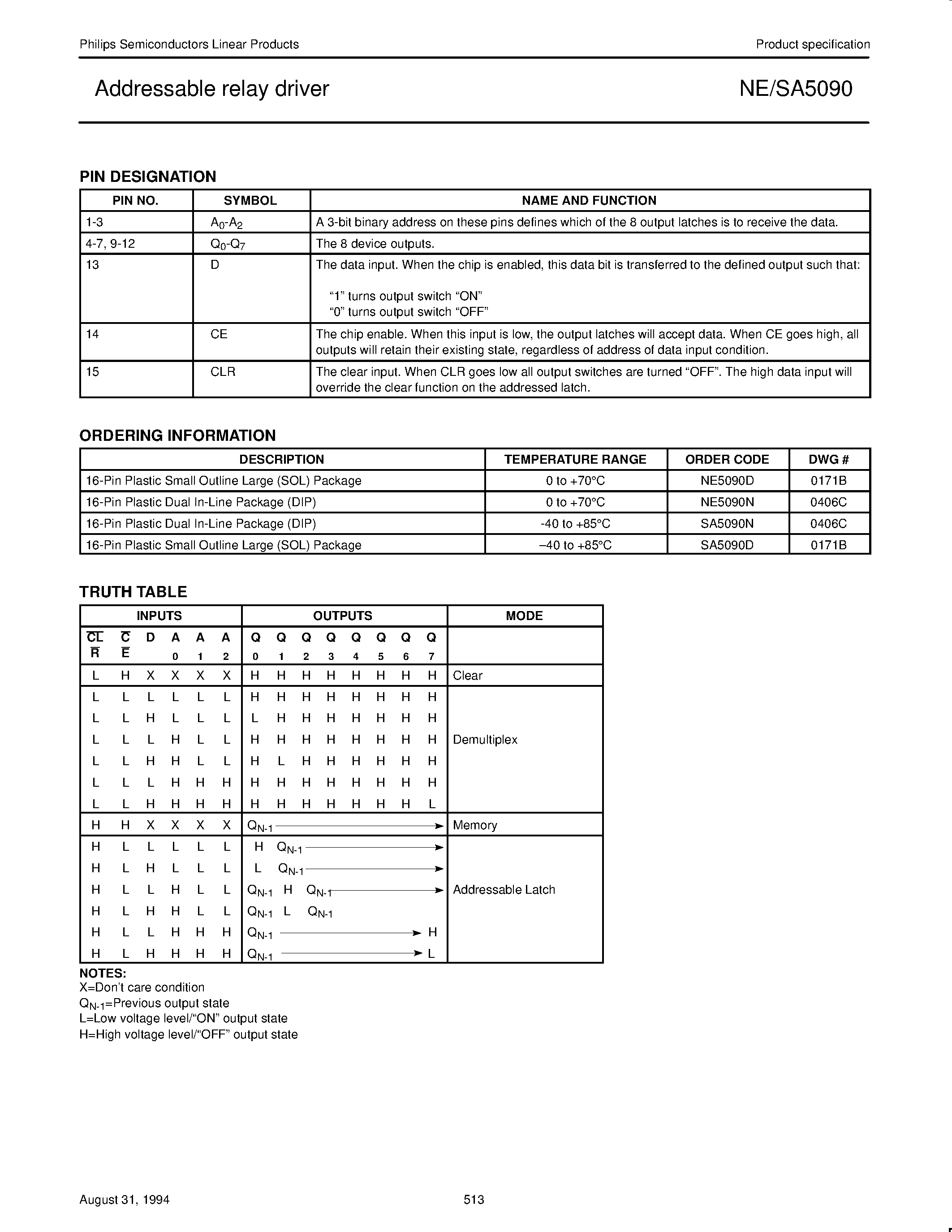 Datasheet NE5090D - Addressable relay driver page 2