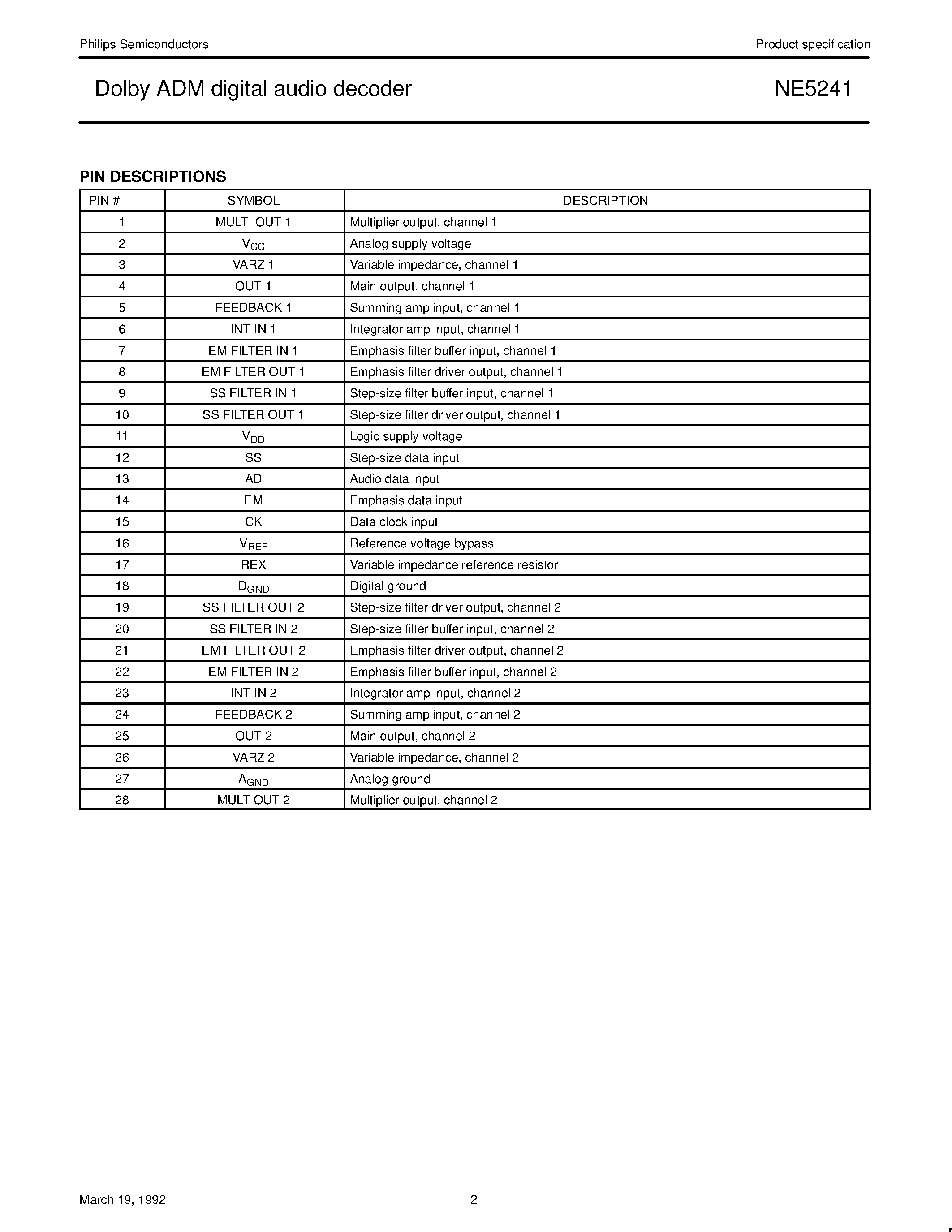 Даташит на микросхему NE5241D страница 2 Даташит NE5241D - Dolby ADM digital audio decoder страница 2