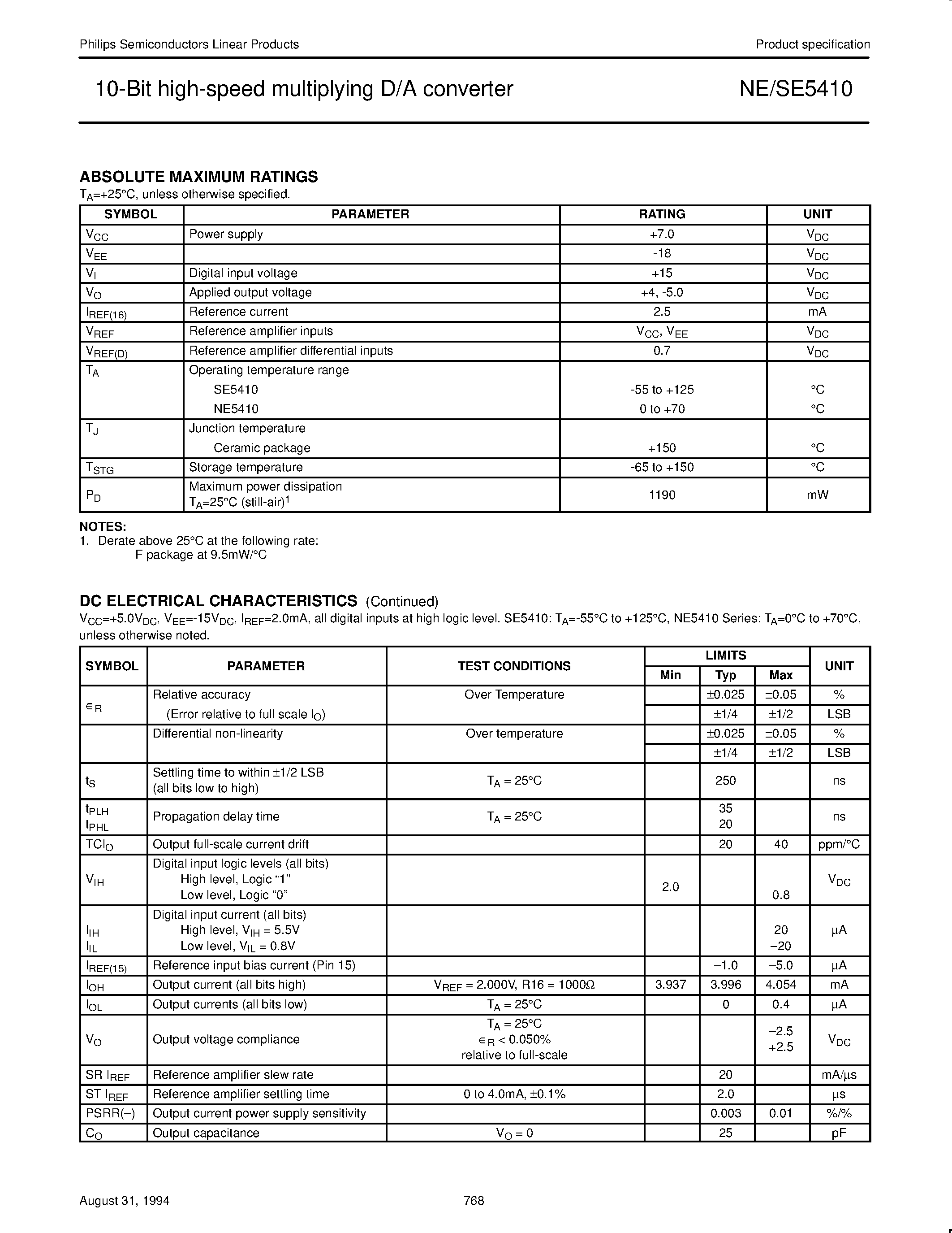 Даташит NE5410 - 10-Bit high-speed multiplying D/A converter страница 2