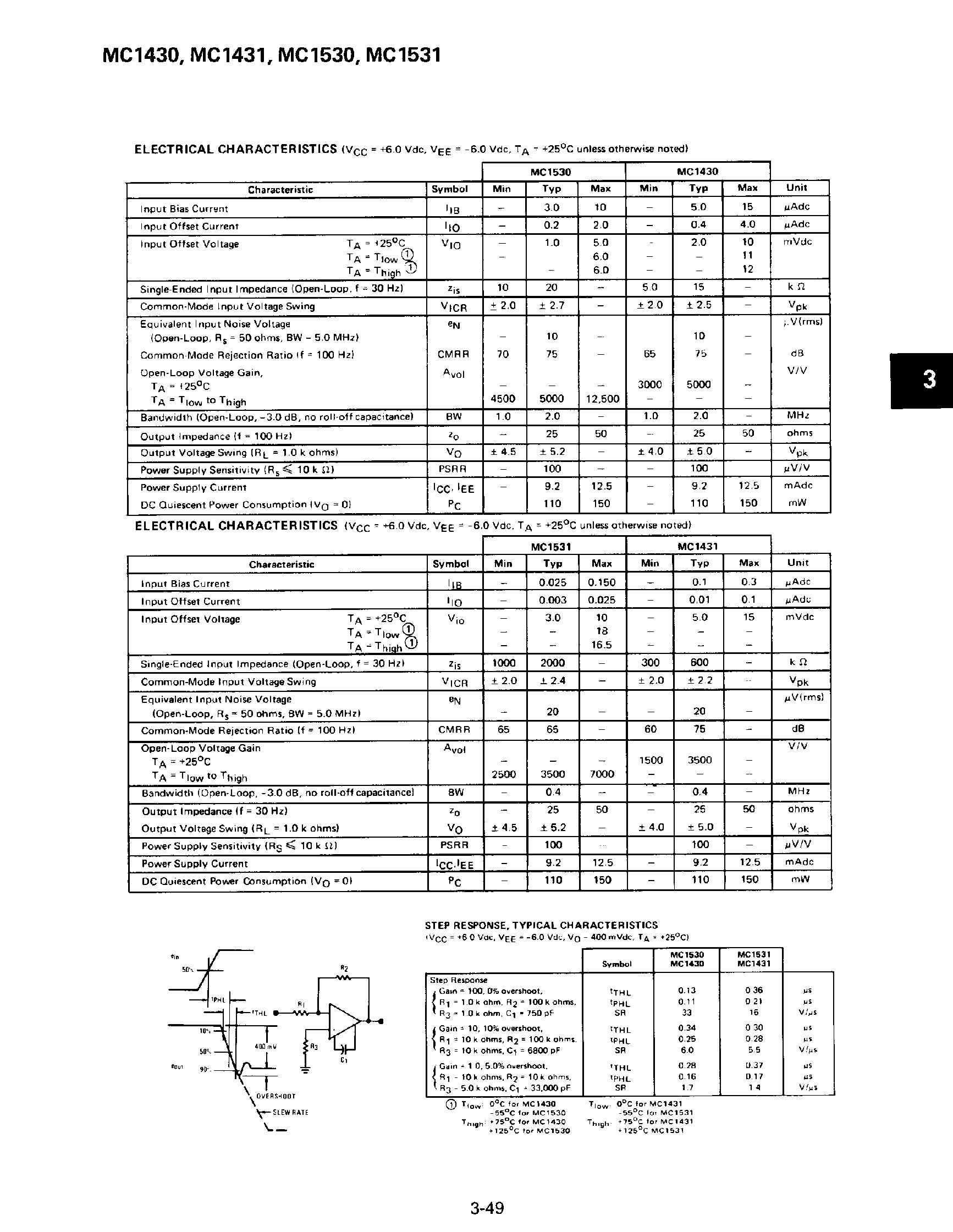 Даташит на микросхему MC1530 страница 2 Даташит MC1530 - Operational Amplifiers страница 2