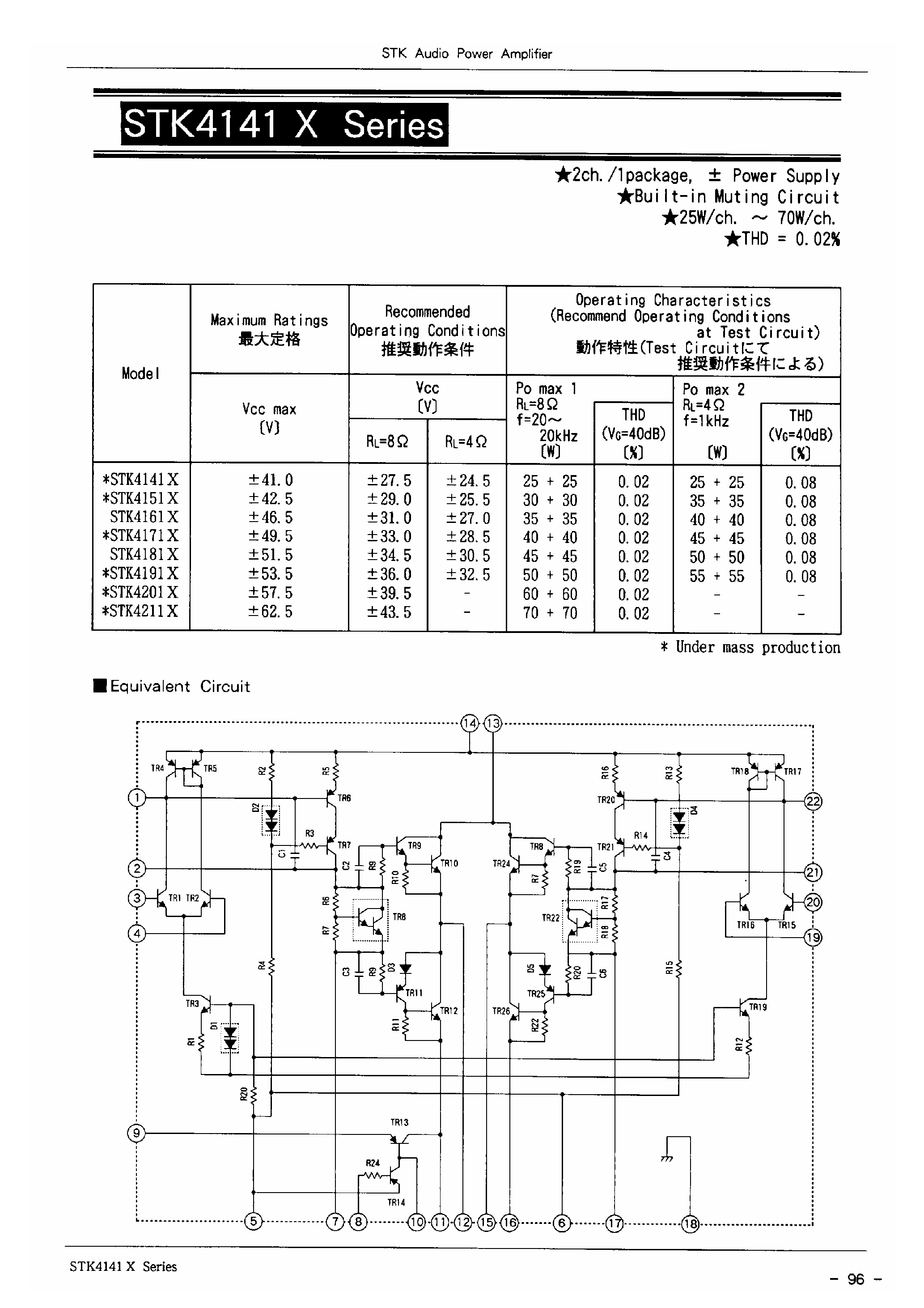 Datasheet STK4141 page 1 Datasheet STK4141 - 2ch/1packge / +- Power Supply Built-in Muting Circuit 25W/ch ~ 70W/ch THD=0.02% page 1