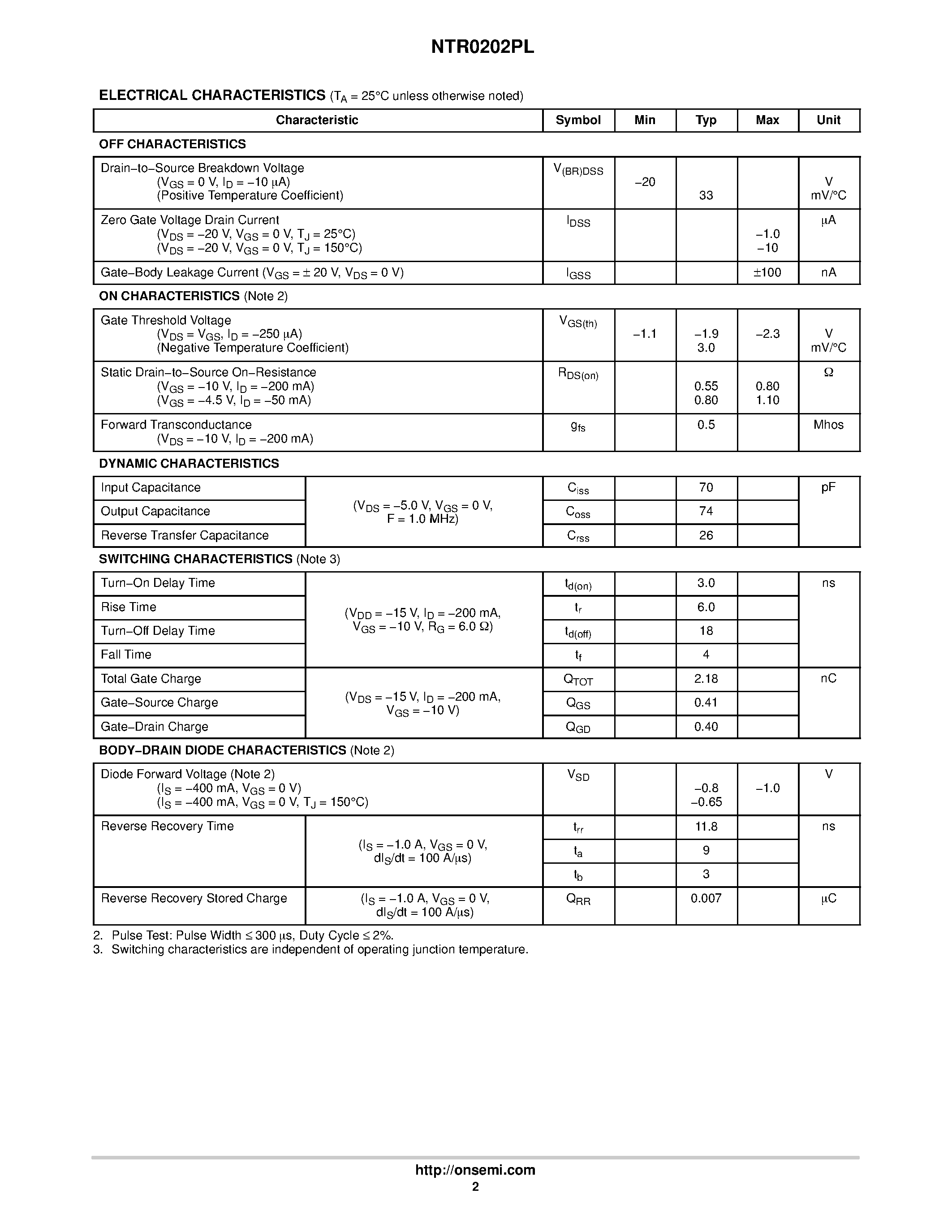 Даташит NTR0202PLT1G - Power MOSFET &20 V / &400 mA / P&Channel SOT&23 Package страница 2