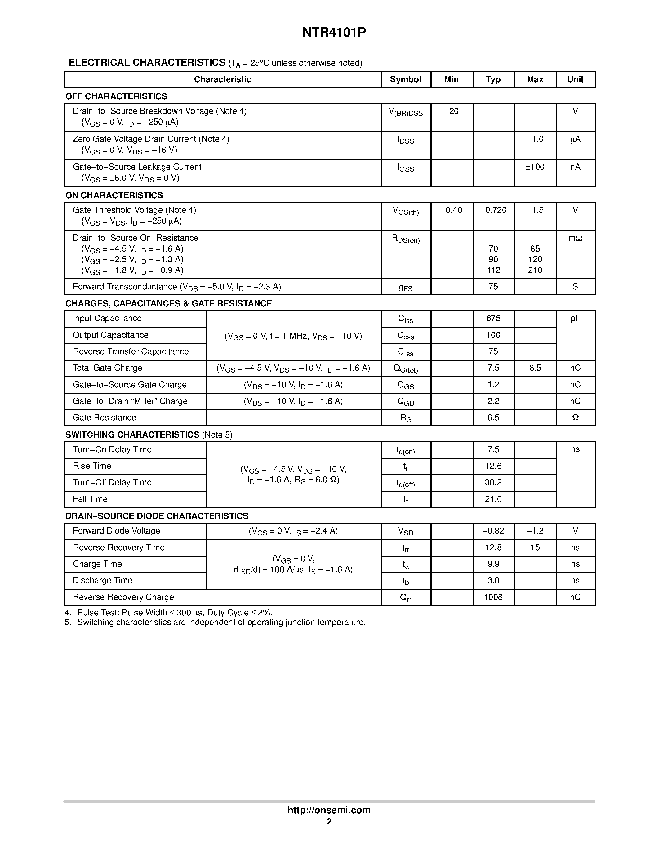 Даташит NTR4101PT1G - Trench Power MOSFET &20 V / Single P&Channel / SOT&23 страница 2
