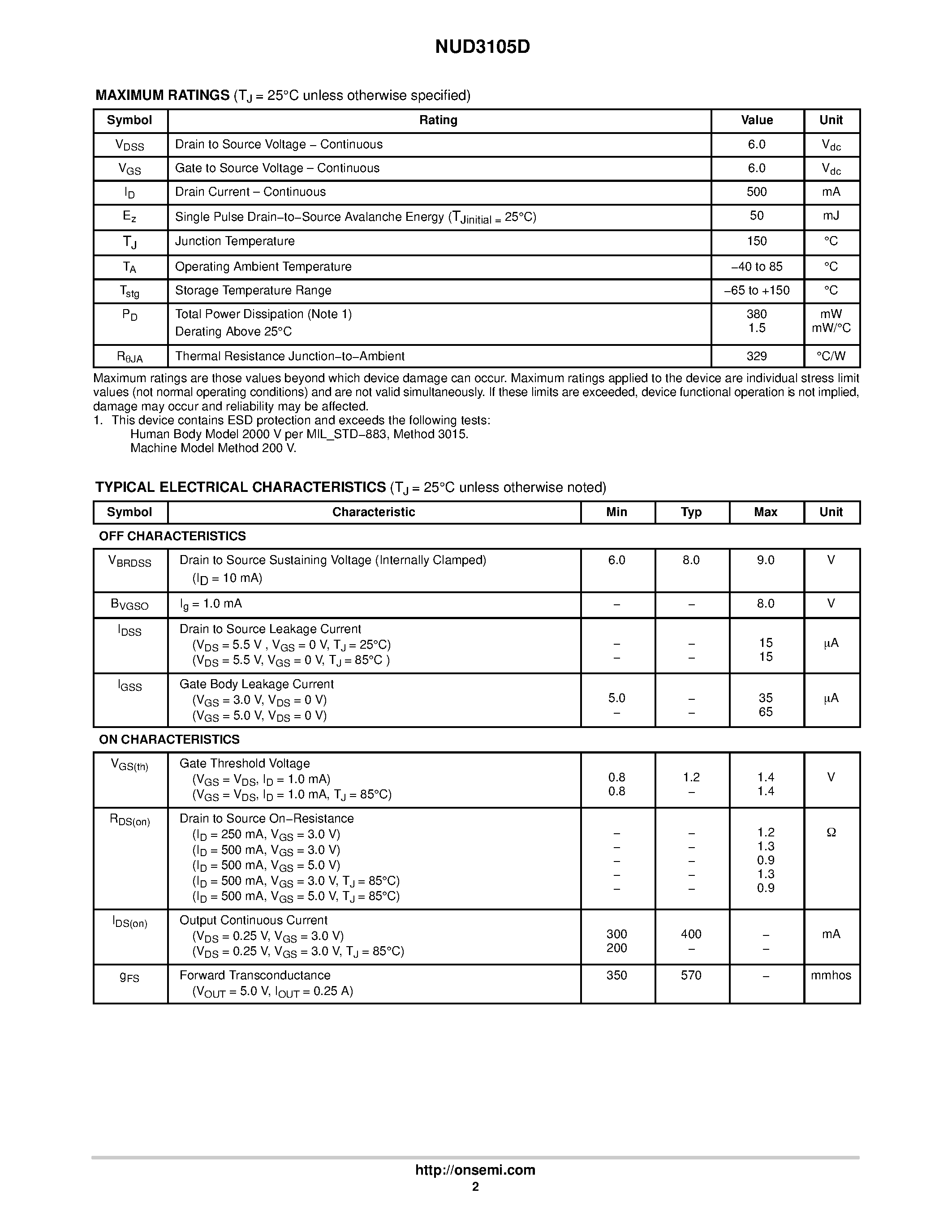 Даташит на микросхему NUD3105DD страница 2 Даташит NUD3105DD - Integrated Relay / Inductive Load Driver страница 2