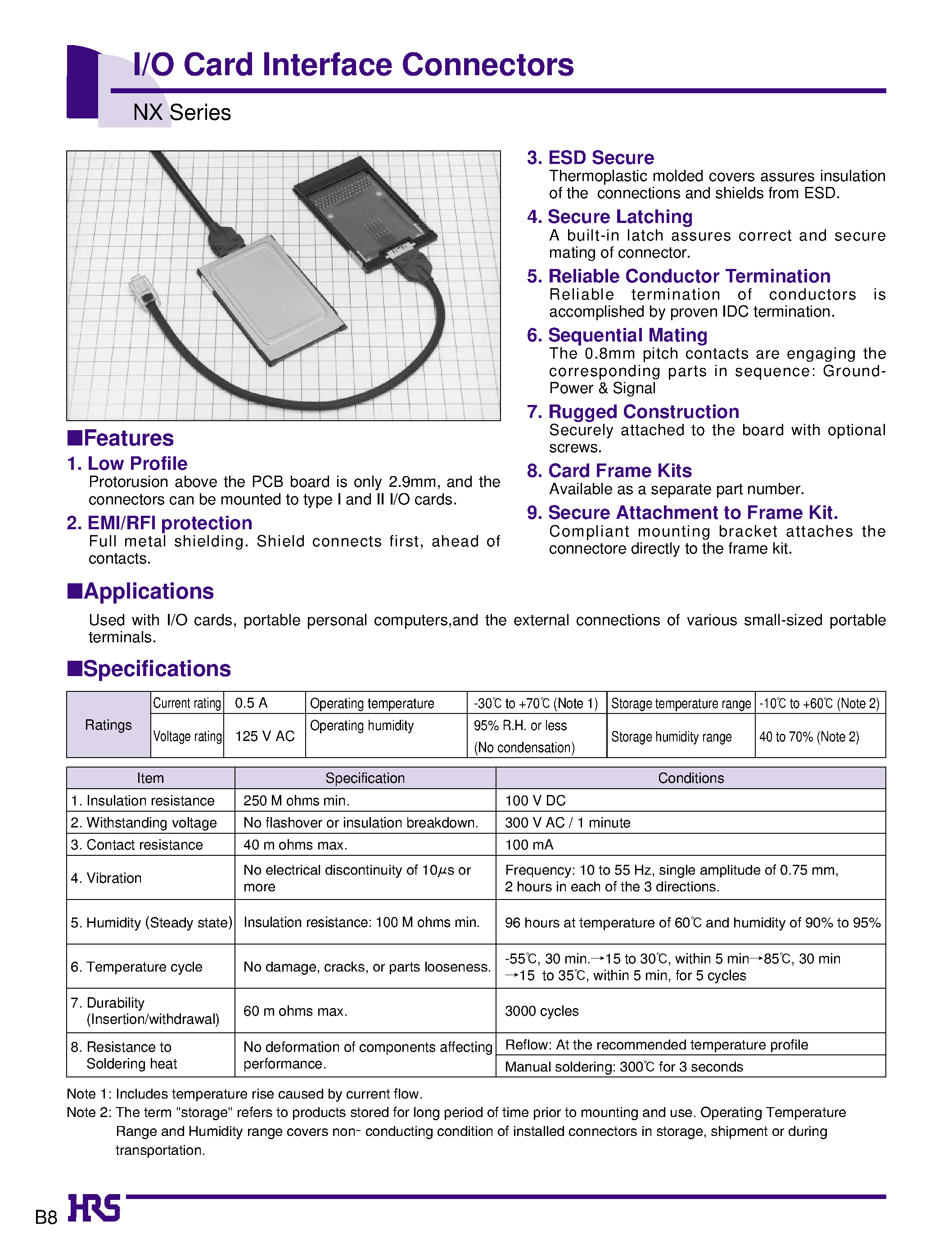 Даташит на микросхему NX-CSA страница 1 Даташит NX-CSA - I/O Card Interface Connectors страница 1