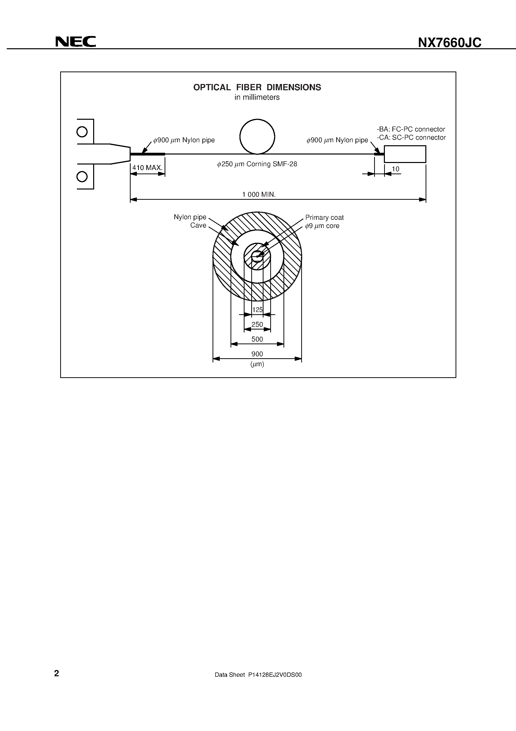 Datasheet NX7660JC-BA - InGaAsP STRAINED DC-PBH LASER DIODE MODULE 1 625 nm TELEMETRY APPLICATION page 2