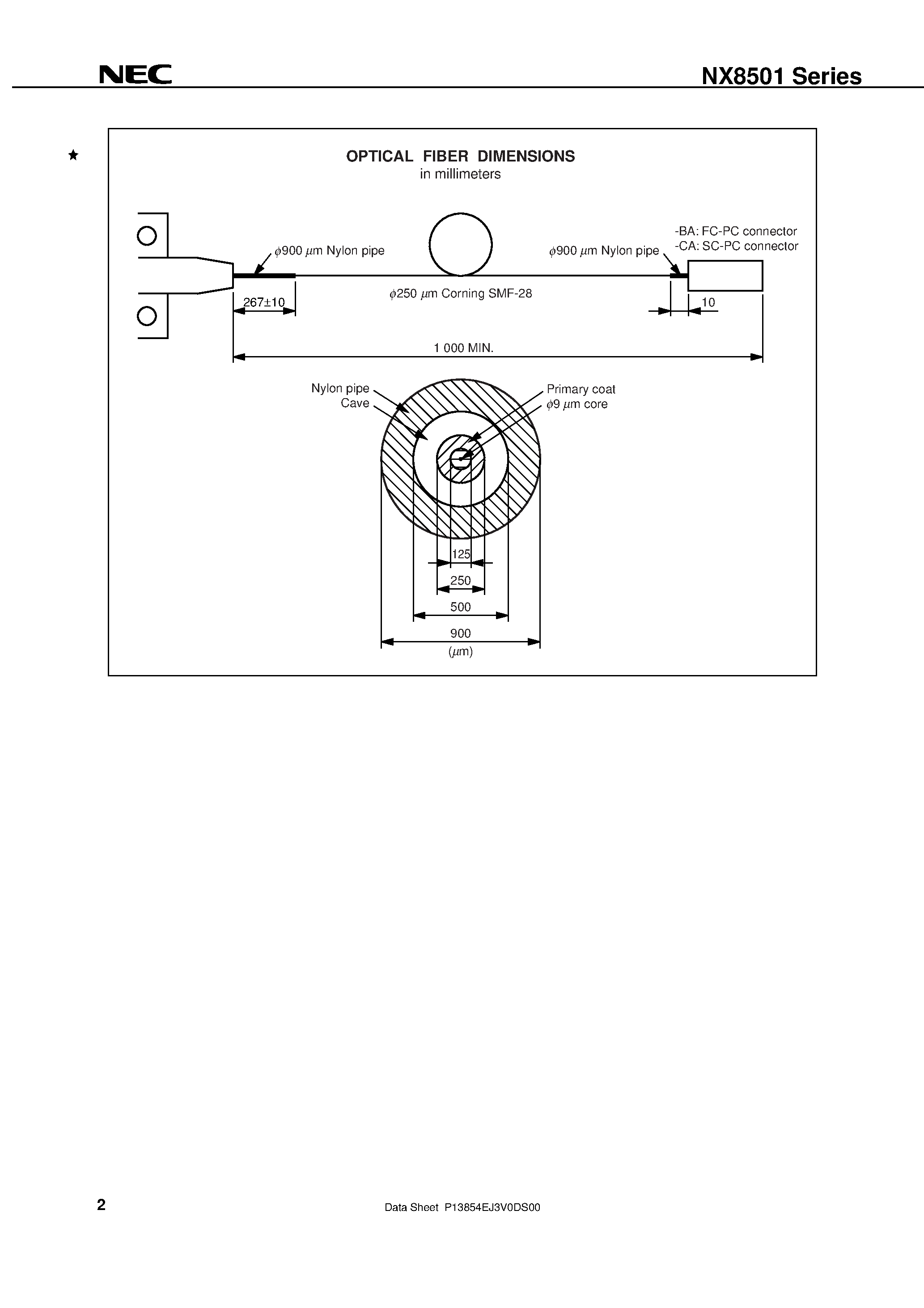 Даташит на микросхему NX8501 страница 2 Даташит NX8501 - InGaAsP STRAINED DC-PBH LASER DIODE MODULE 1 625 nm TELEMETRY APPLICATION страница 2