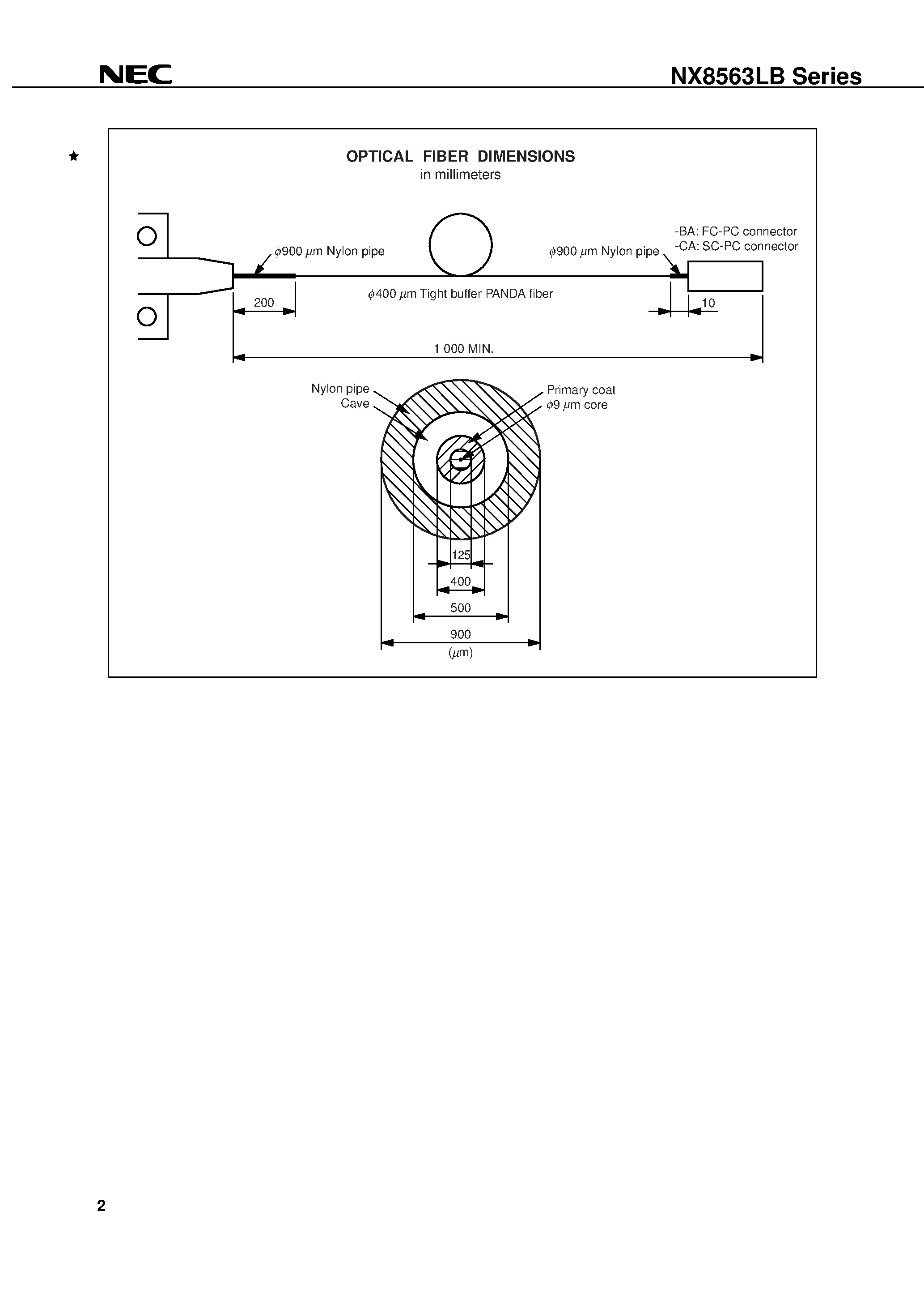 Даташит NX8563LB - CW LIGHT SOURCE InGaAsP STRAINED MQW-DFB LASER DIODE MODULE FOR D-WDM APPLICATIONS страница 2