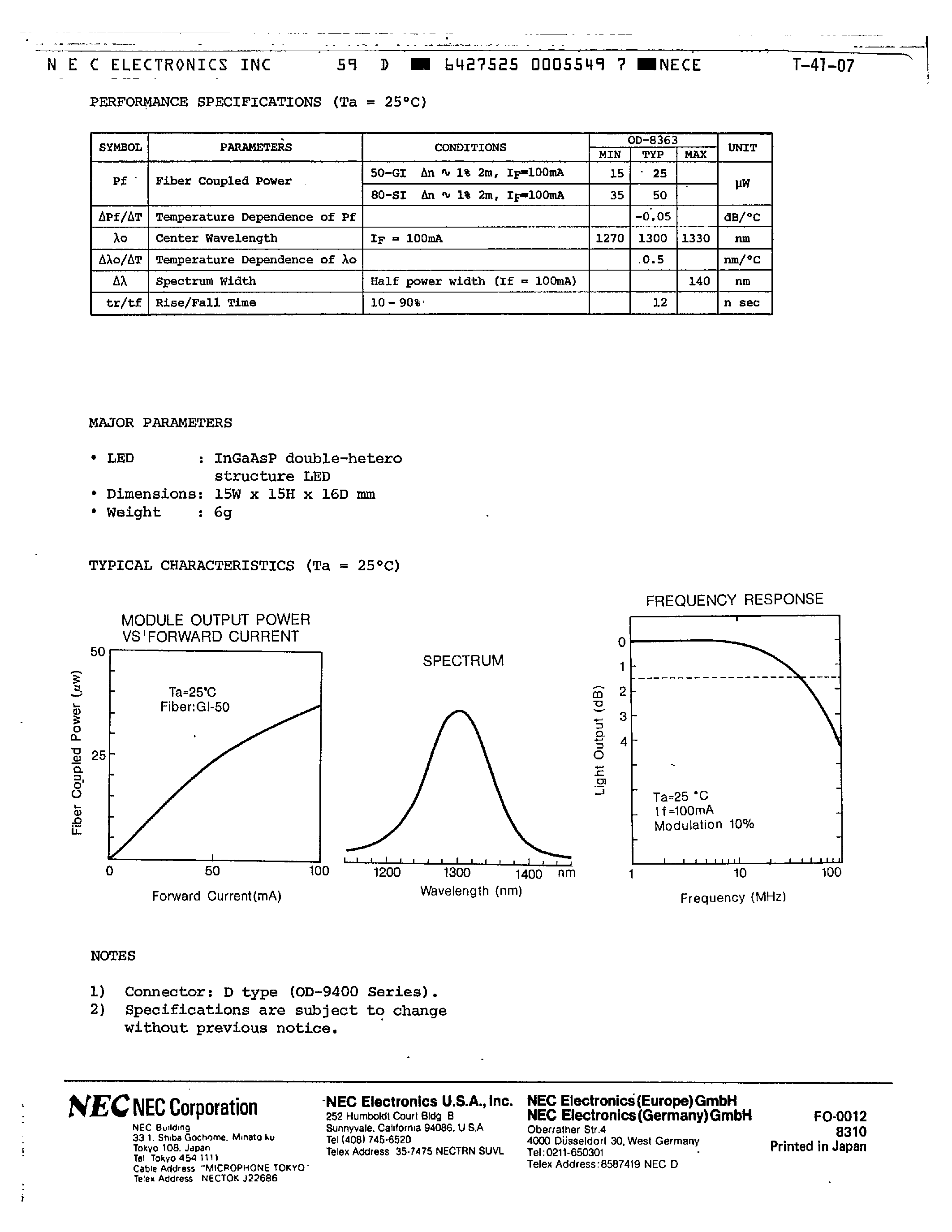 Datasheet OD-8363 - LED MODULE (1.2 UM) page 2