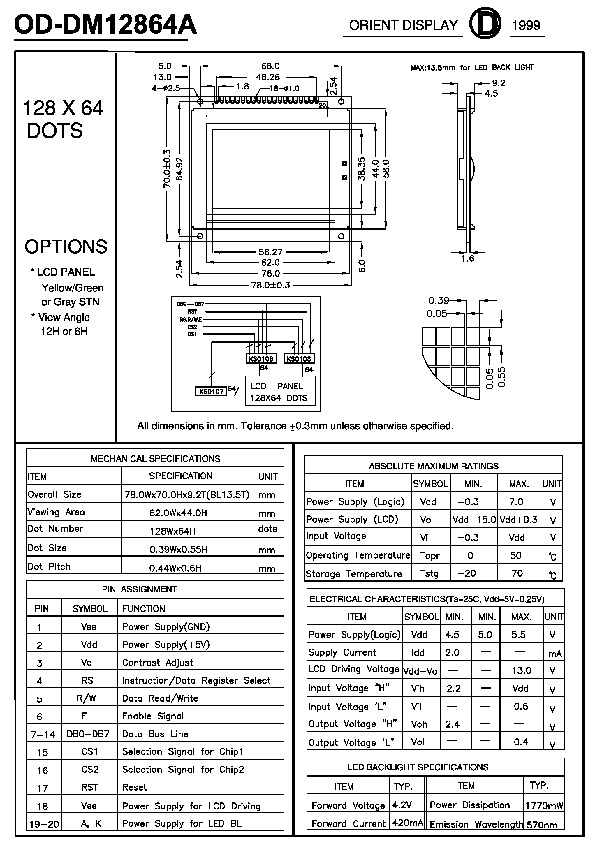 Datasheet OD-DM12864A - 128 X 64 DOTS page 1