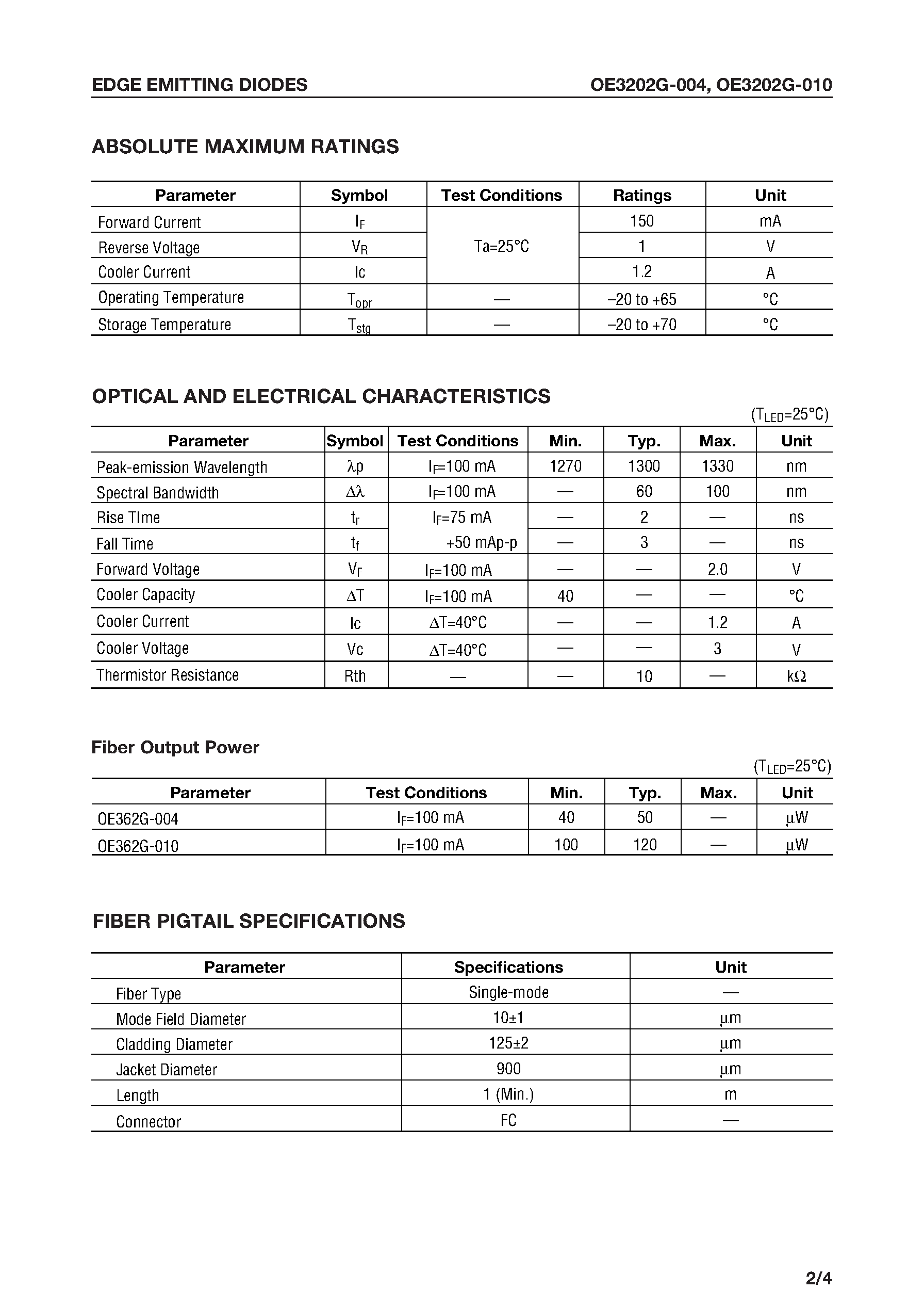 Даташит на микросхему OE3202G-004 страница 2 Даташит OE3202G-004 - 1.3 m Edge-Emitting LED DIP Module страница 2
