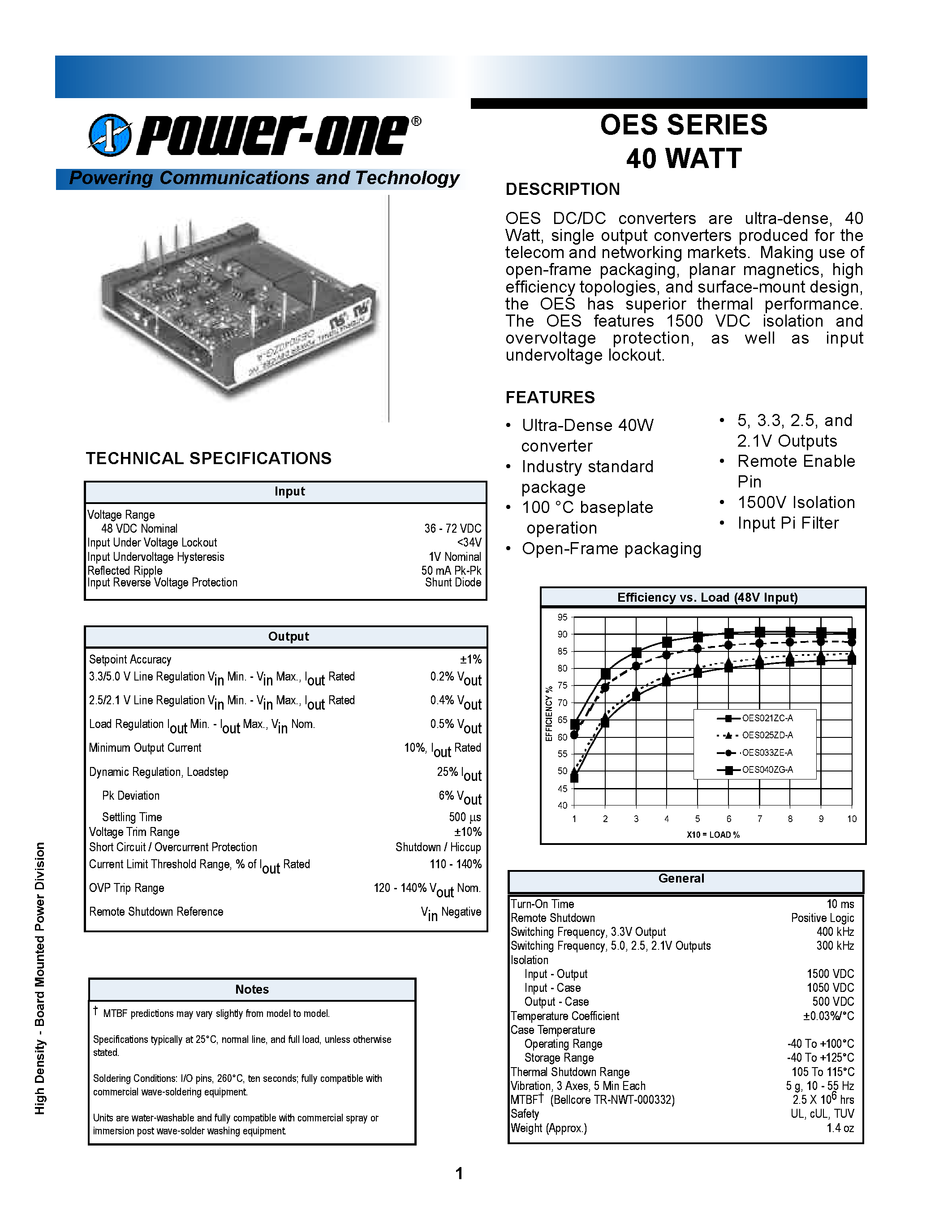 Datasheet OES033ZE-A - Ultra-Dense 40W converter page 1