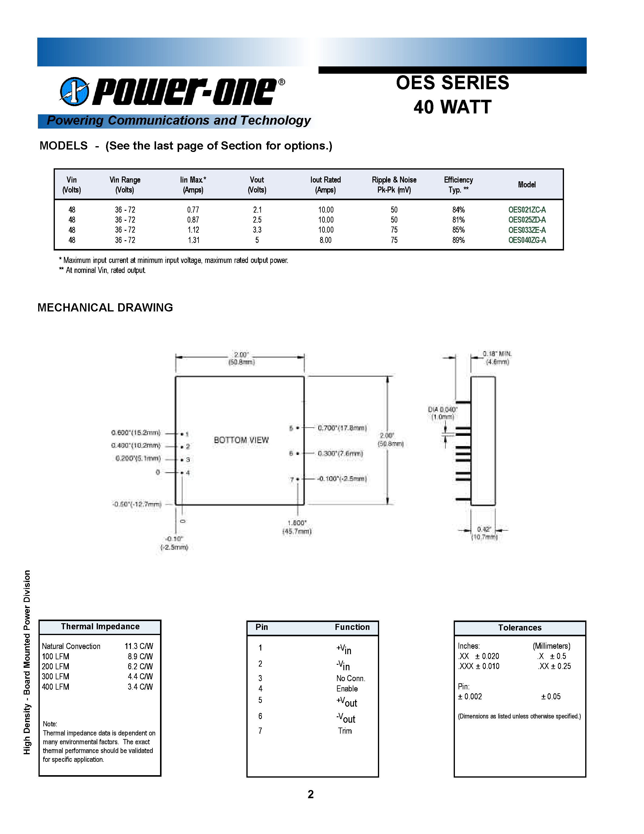 Datasheet OES033ZE-A - Ultra-Dense 40W converter page 2