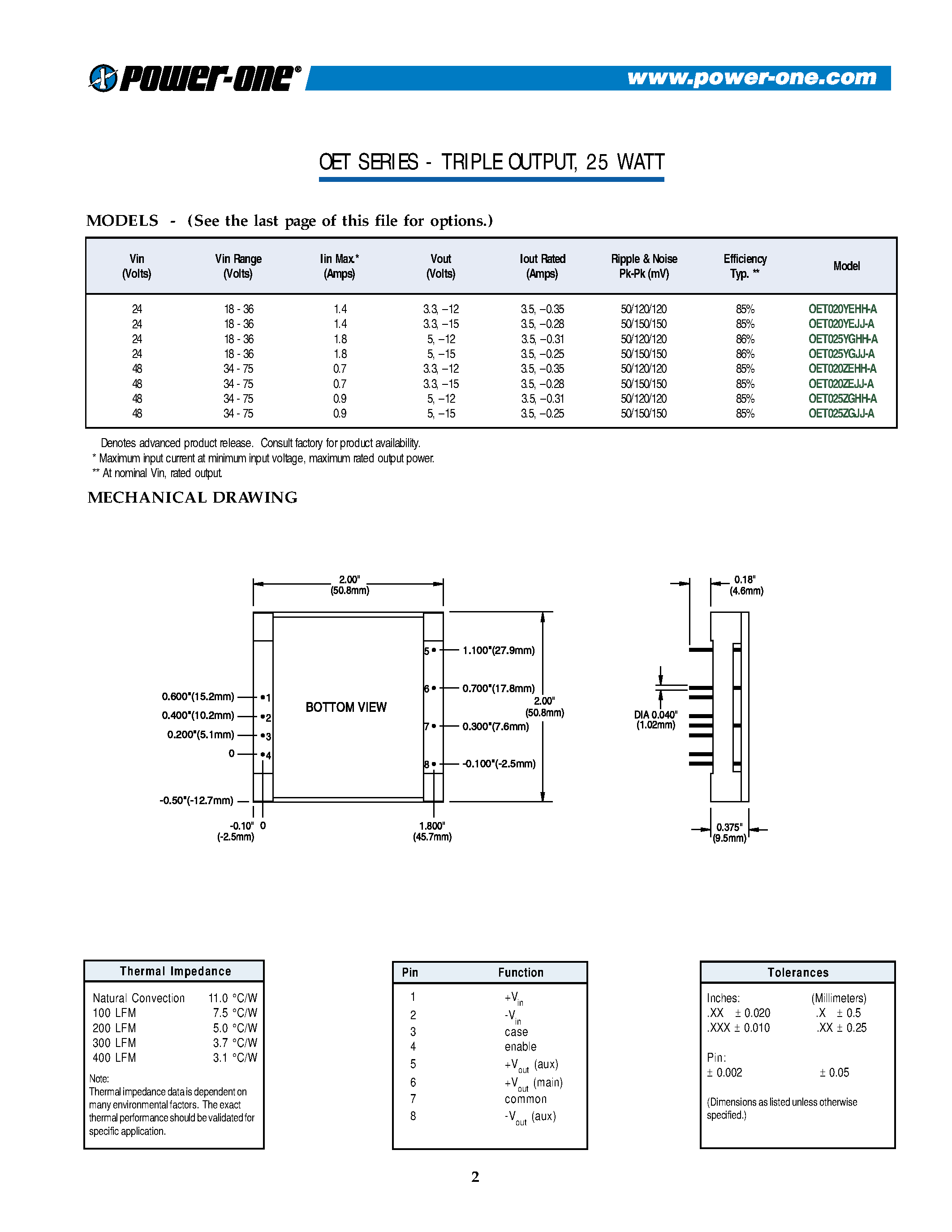 Datasheet OET020YEJJ-A page 2 Datasheet OET020YEJJ-A - TRIPLE OUTPUT / 25 WATT page 2