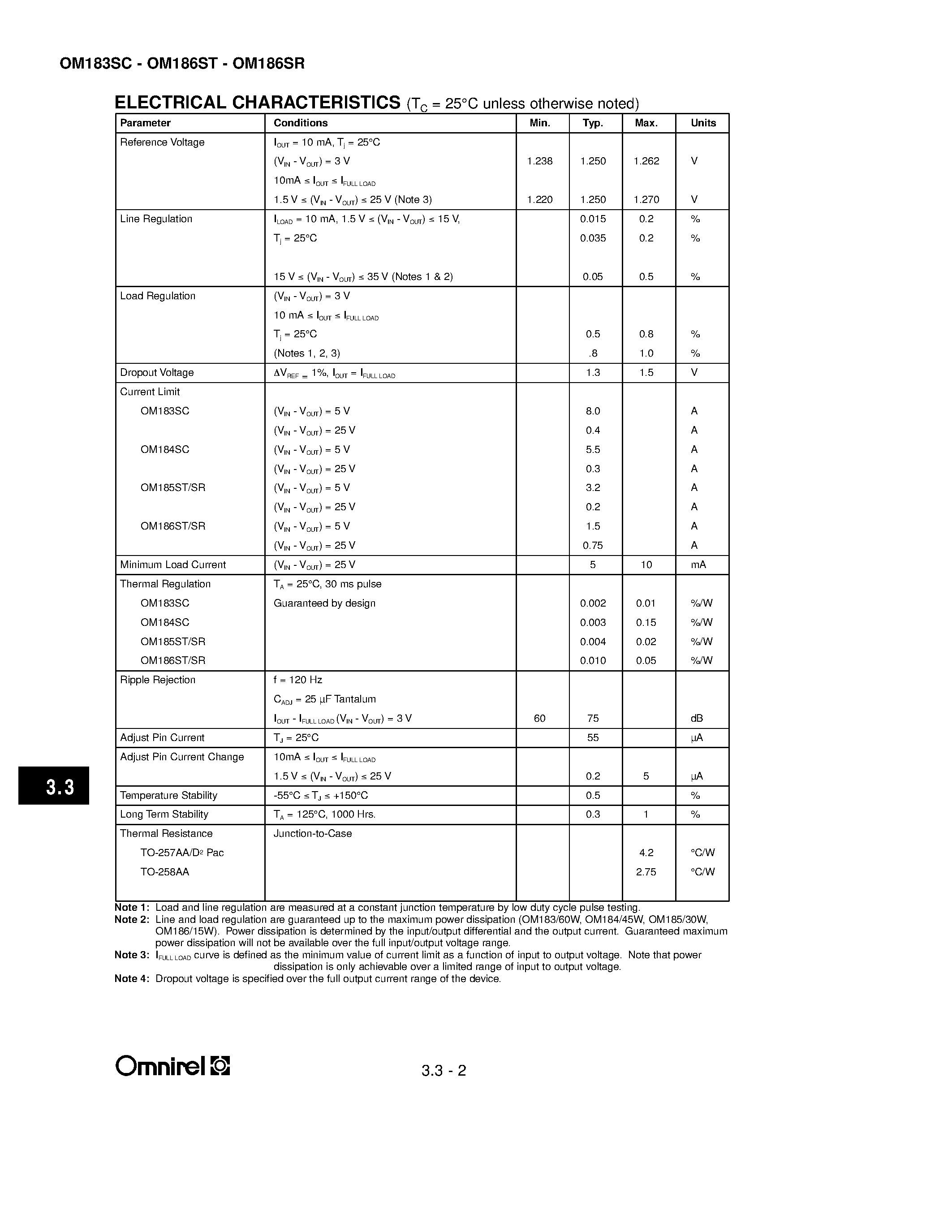 Даташит на микросхему OM185ST страница 2 Даташит OM185ST - 7.5A / 5A / 3A / 1.5A LOW DROPOUT POSITIVE ADJUSTABLE REGULATORS страница 2