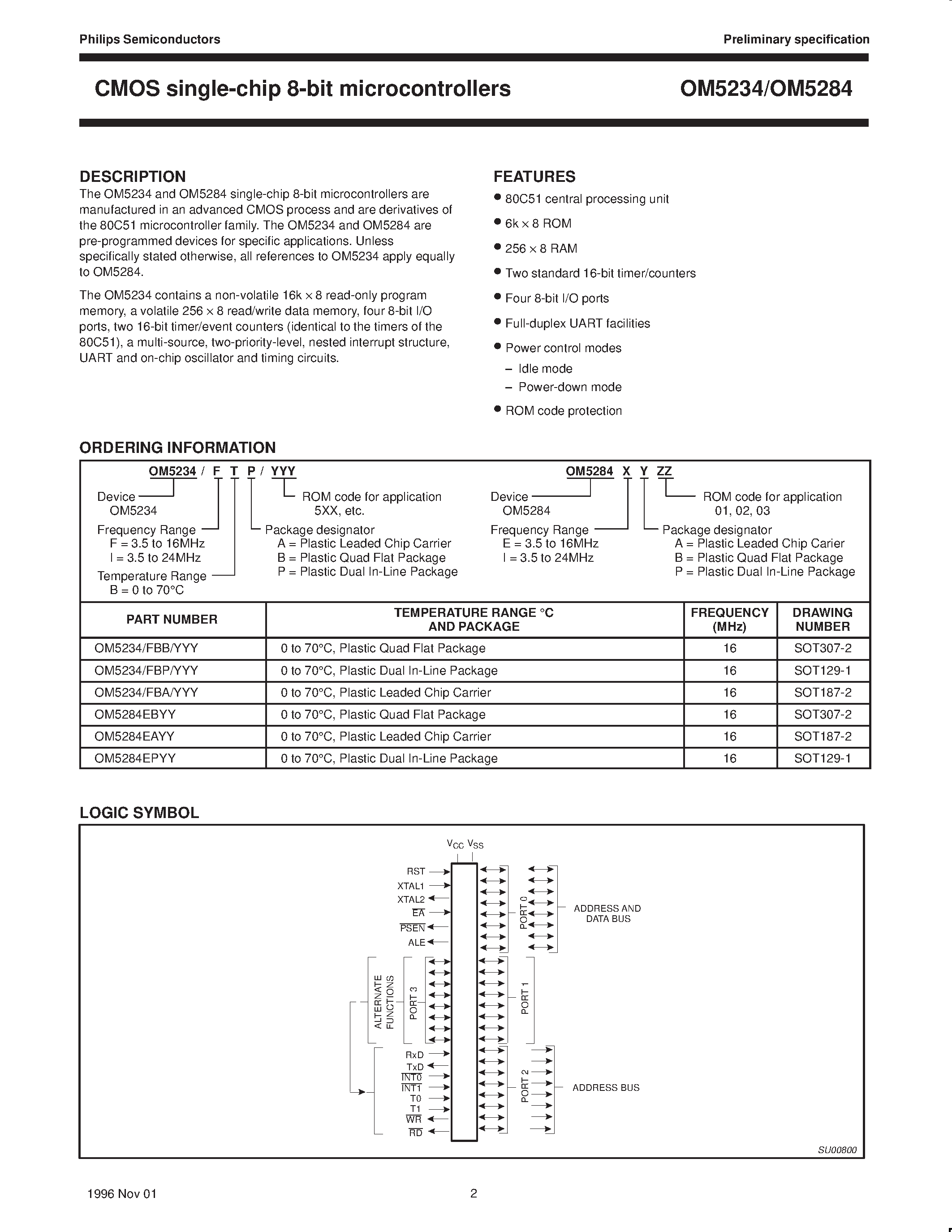 Даташит на микросхему OM5284 страница 2 Даташит OM5284 - CMOS single-chip 8-bit microcontrollers страница 2